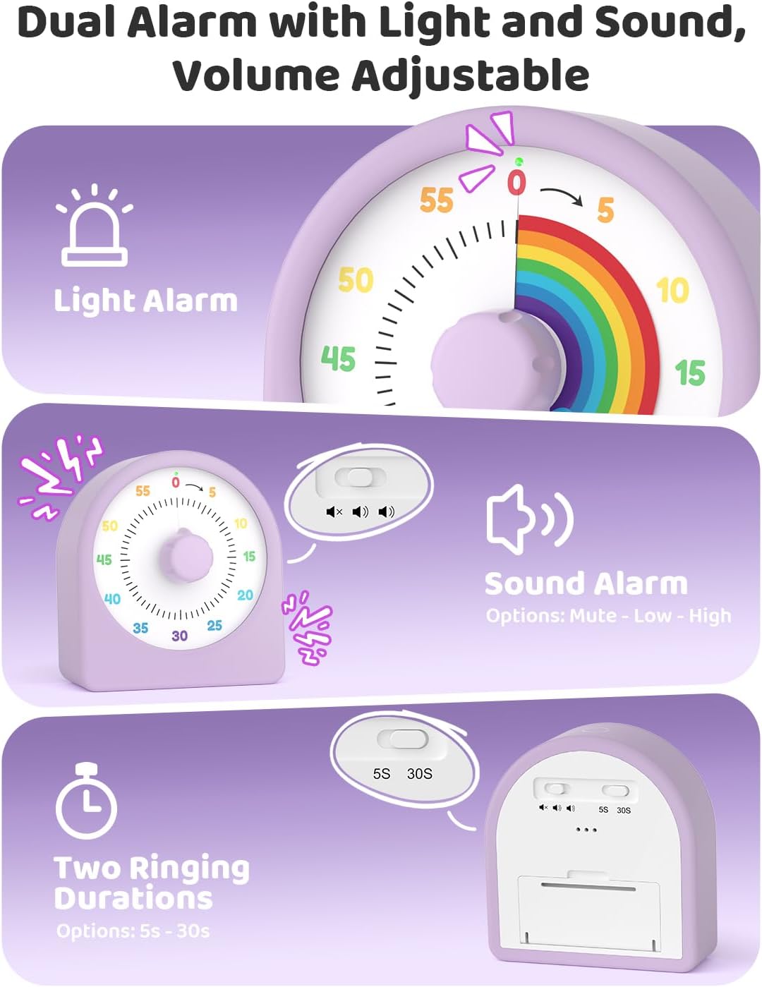 LIORQUE Visual Timer for Kids with Pause Function,Timer for Kids and Adults, Protective Case, Silent Time Management Tool, 60-Minute Countdown for Classroom, Office, Meetings, Study, Kitchen(Rainbow)