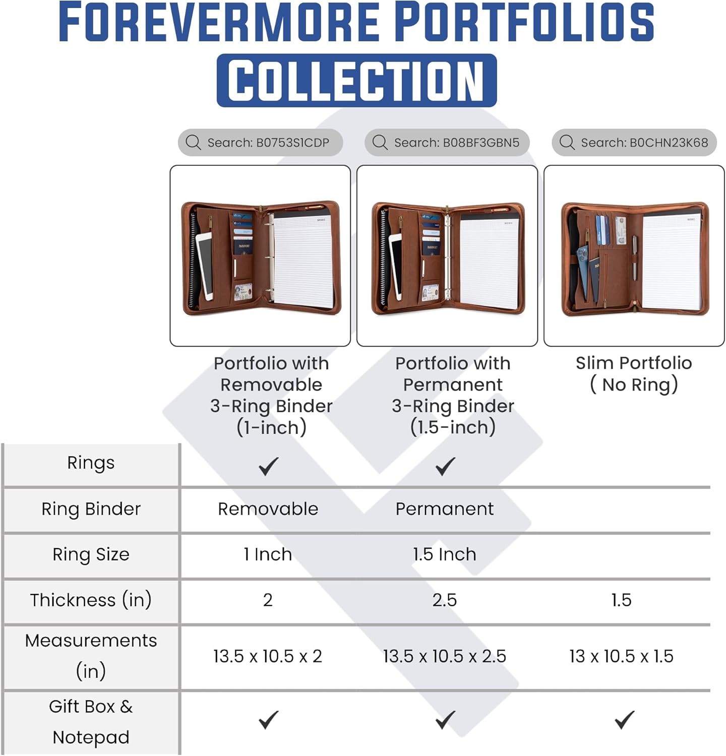 Forevermore Portfolios Padfolio Binder - Professional Faux Leather Travel Organizer Pouch for Tablet, Documents, Presentation Folders, Zipper Closure, Notepad - Black