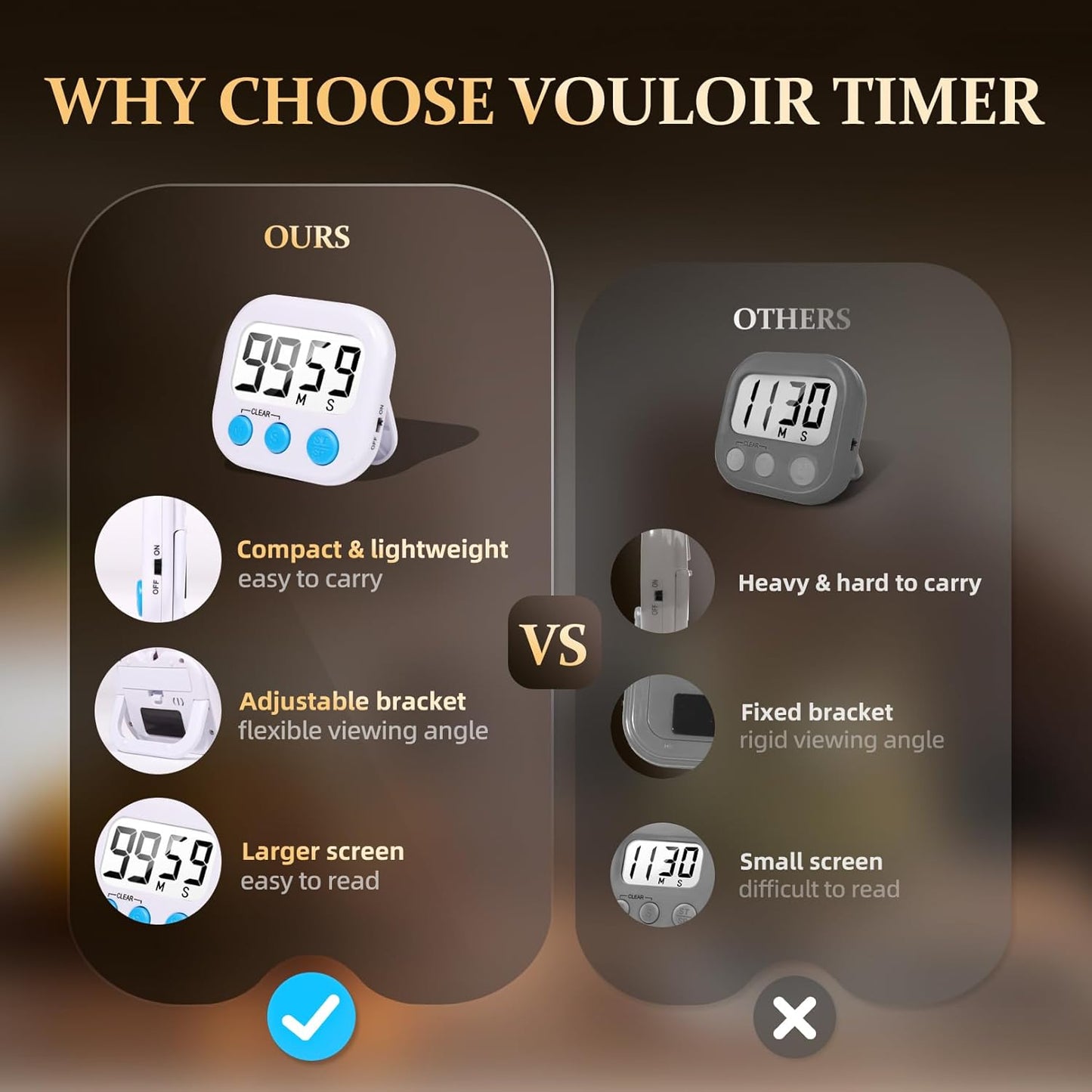 24 Pack Digital Kitchen Timer Small Classroom Timers for Kids Teachers (White)