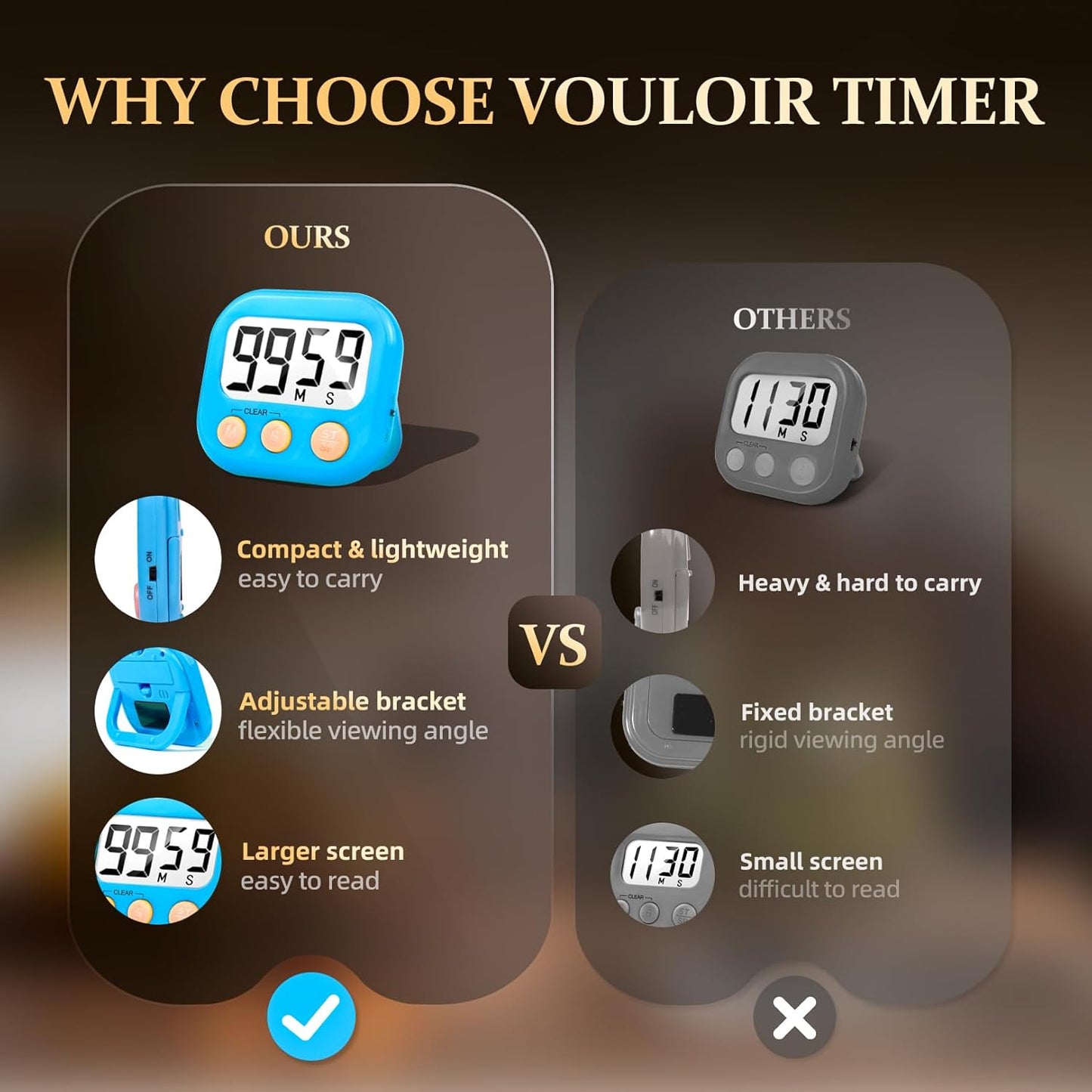 24 Pack Digital Kitchen Timer Small Classroom Timers for Kids Teachers (Blue&Pink)