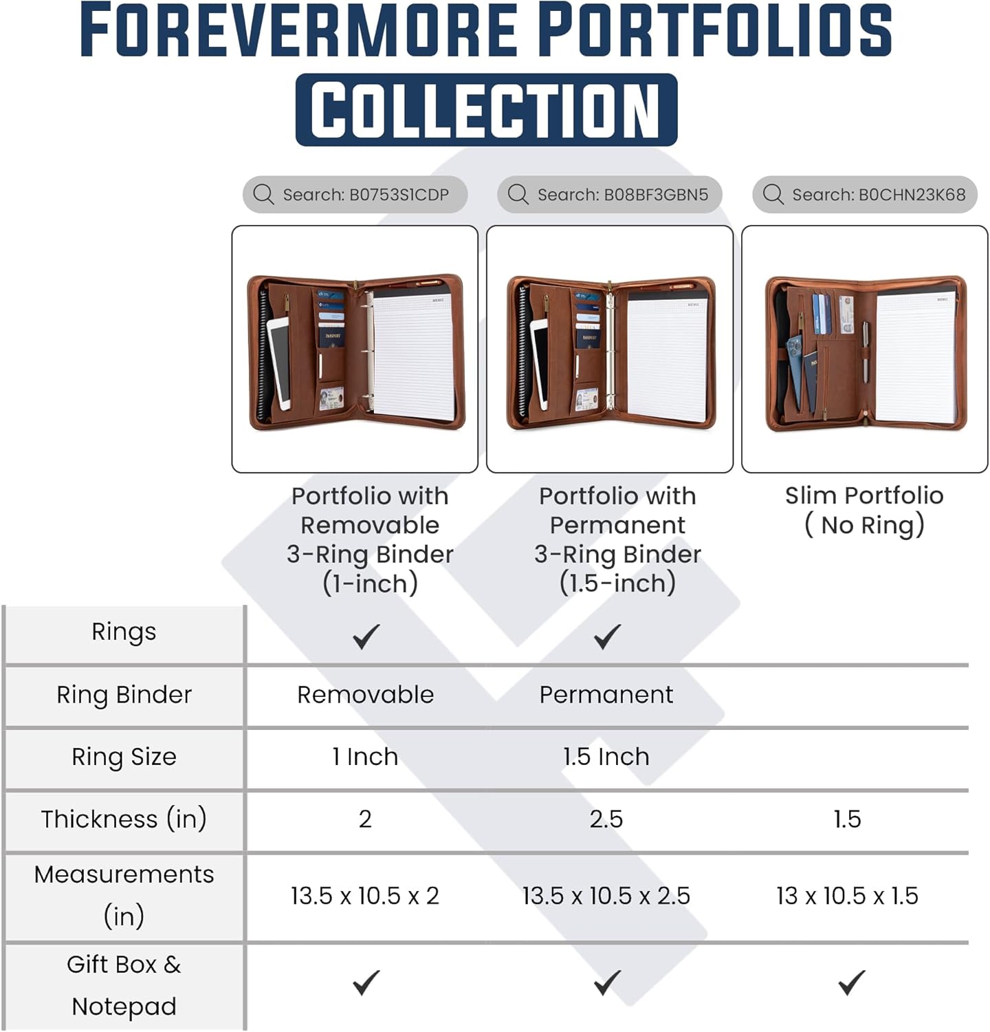 Forevermore Portfolios Padfolio Binder - Professional Faux Leather Travel Organizer Pouch for Tablet, Documents, Presentation Folders, Zipper Closure, Removable 3-Ring Notepad - Brown