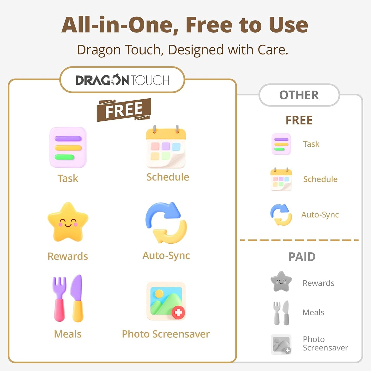 Dragon Touch 10.1 inch Digital Calendar Chore Chart – Interactive Touchscreen, Smart Family Planner, Hearth Display Desk Digital Calendar Seamless Scheduling Black