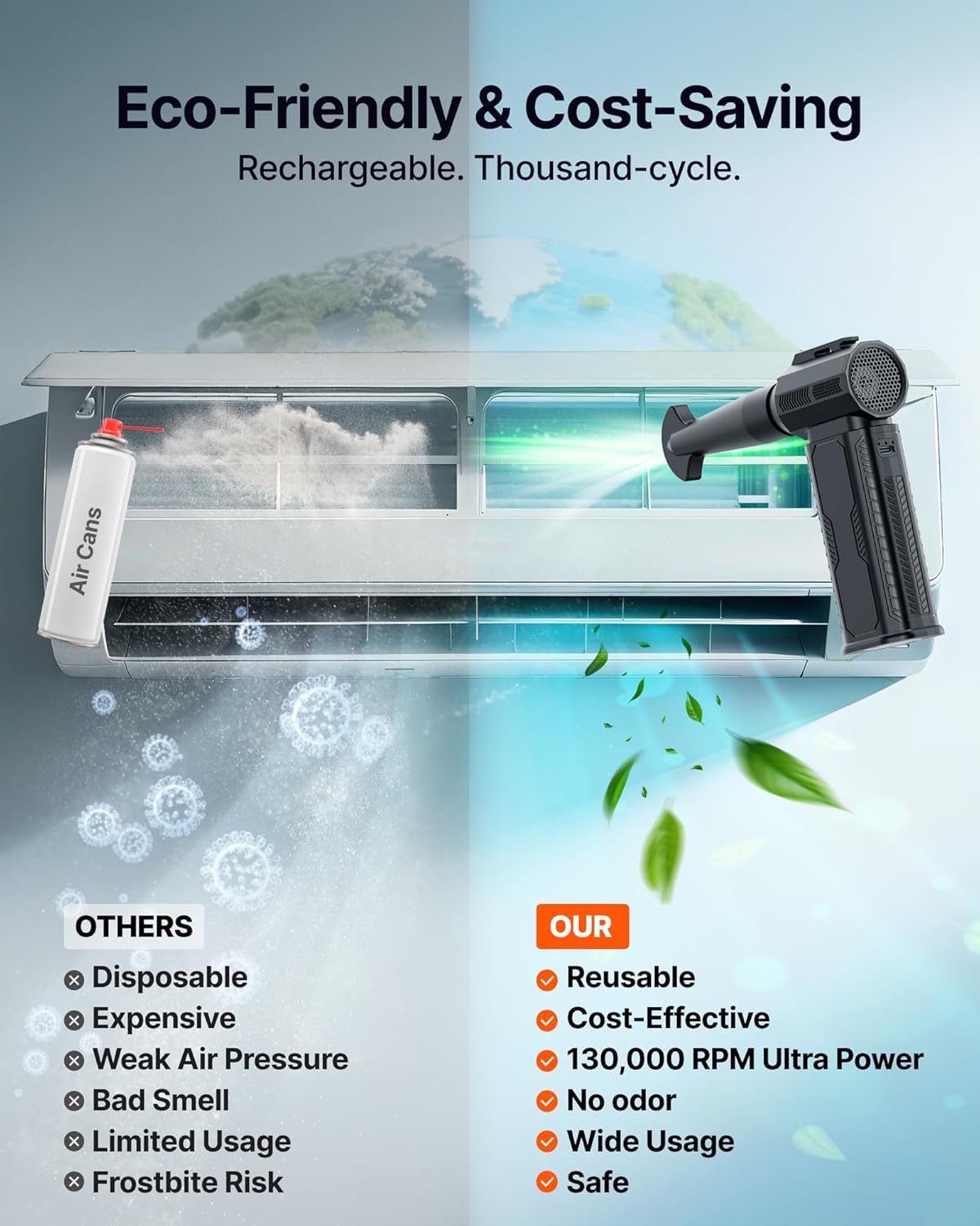 Compressed Air Duster, 130,000RPM Ultra-Powerful Cordless Electric Air Duster with 8000mAh Rechargeable Battery, 4-Gear Adjustable Air Blower for Keyboard, Computer, Car, Home Cleaning