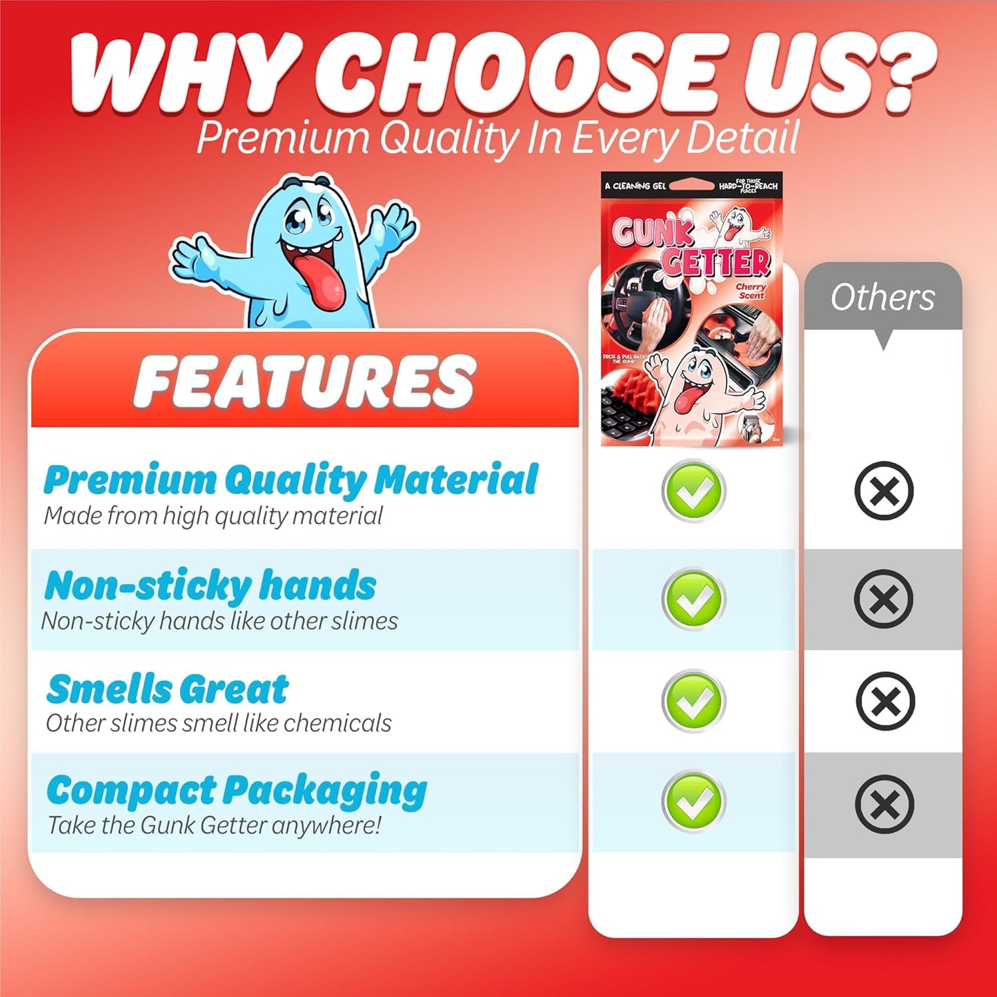 Cleaning Gel for Those Hard to Reach Places, Automotive Cup Holder Electronic Keyboard Office, Slime Gel Cleaner Dust Crumb Removal (Cherry, 12 Pack)