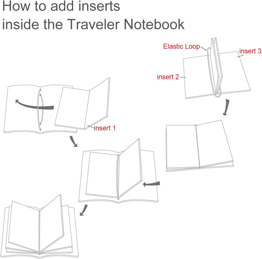 Moterm Travelers' Notebook Refills Insert, Set of 3(Lined/Ruled, Standard Size, 100gsm)
