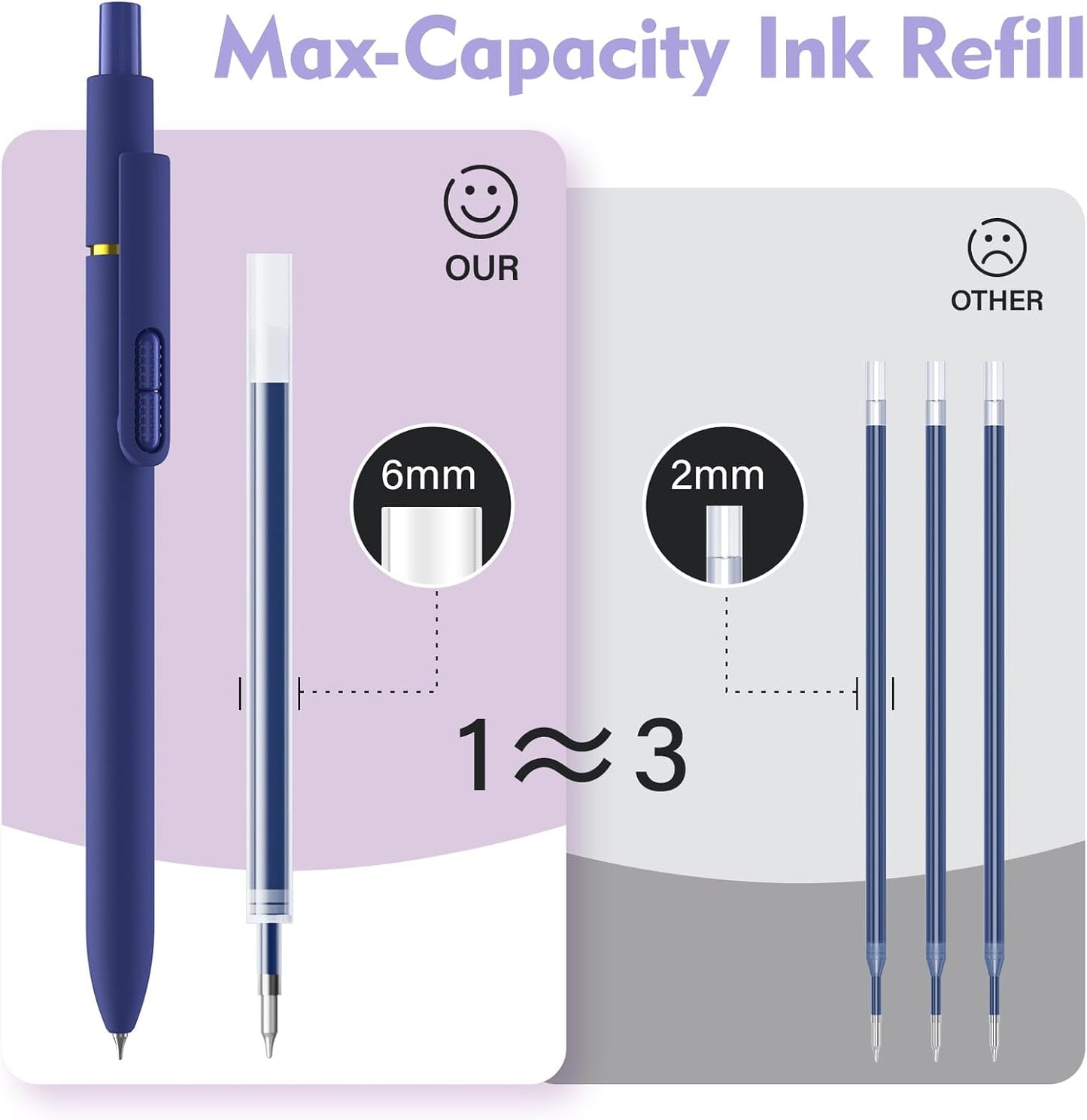 16Pcs Blue Ink Gel Pens，Quick-Dry 0.7mm Fine Point Fidget Pens for Smooth Writing, Journaling & Drawing, Aesthetic Pen for Women, School & Office Supplies (Vintage + Morandi Blue Ink 16Pack