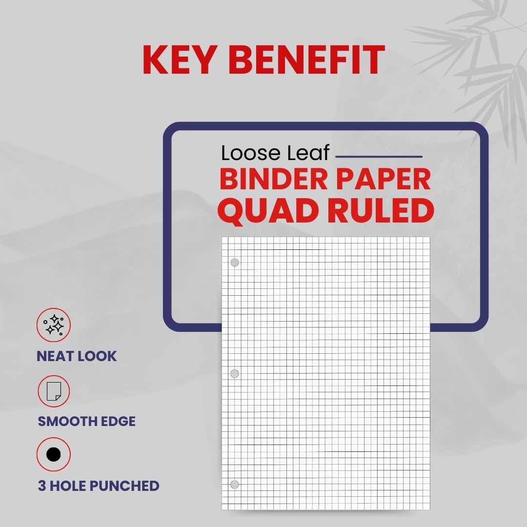 Loose Leaf Paper, Quad Ruled Filler Paper, Graph Paper, 4 square per Inch Quad Ruled 10.5” x 8”, 48 Packs