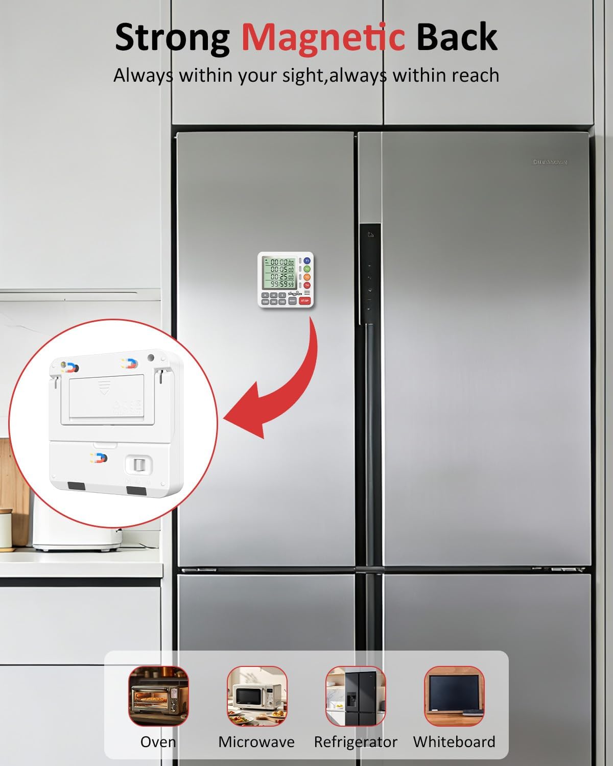 Digital Kitchen Timer for Cooking - 4 Channel Count Up Countdown Timer with Loud Alarm and Silent Mode, Large Display, Magnetic Back, Auto Memory for Classroom Study Gym, Battery Included (White)