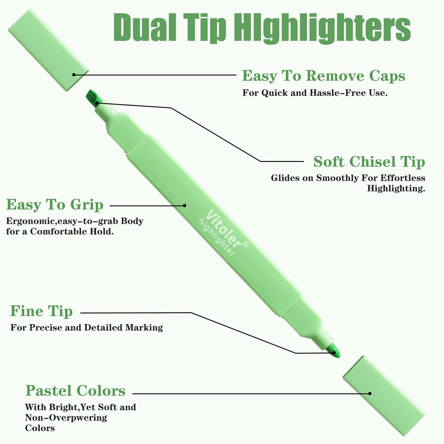 Vitoler Bible Highlighters,8 Pack Pastel Colors Highlighters Set for Book,Double Sided Highlighter for Journaling Supplies and School Accessories