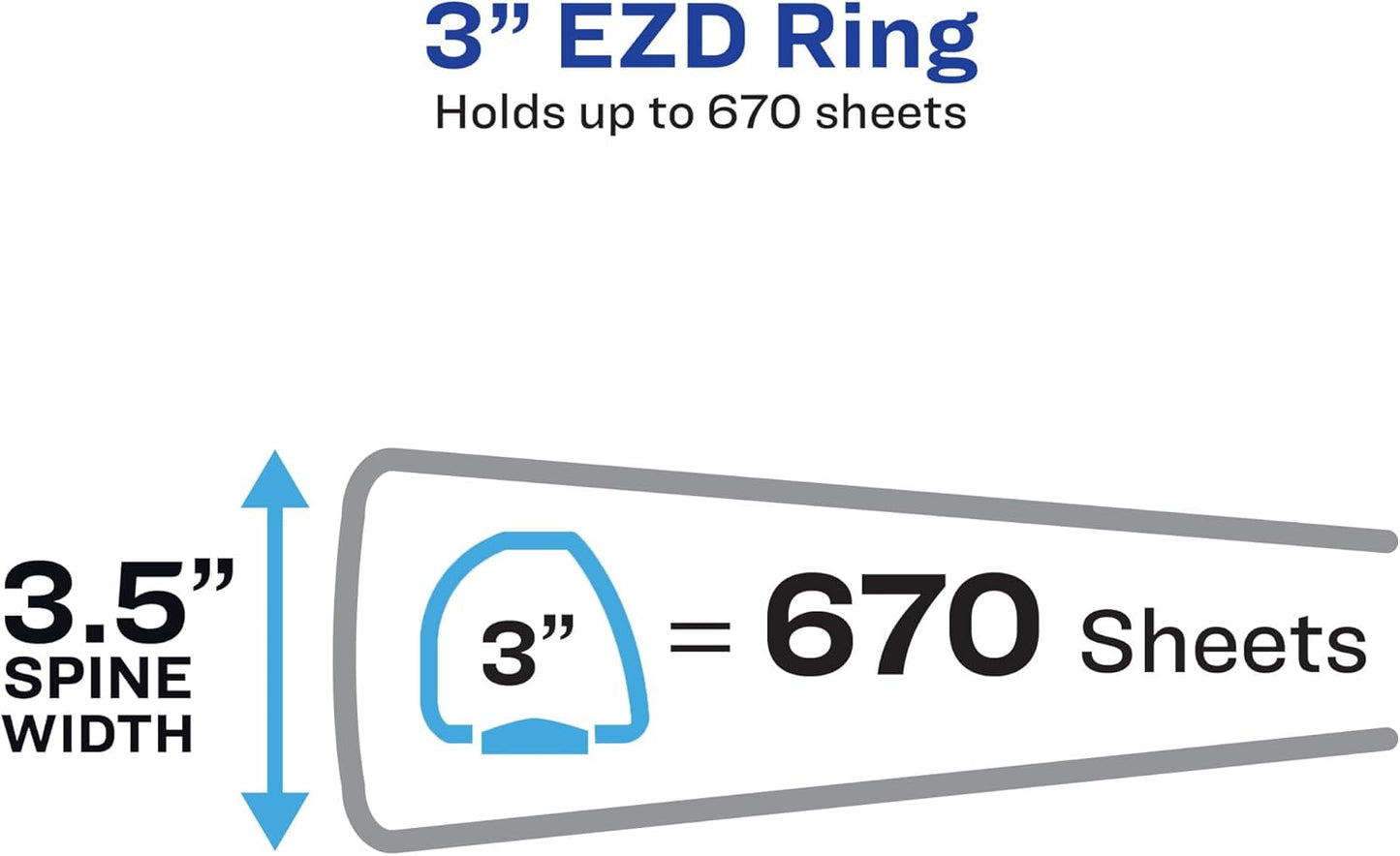 Avery Heavy-Duty View 3 Ring Binder with 3 Inch Rings, 8 Tab Plastic Binder Dividers with Pockets, Assorted Chisel Tip Highlighters, School Supplies Set (01682)