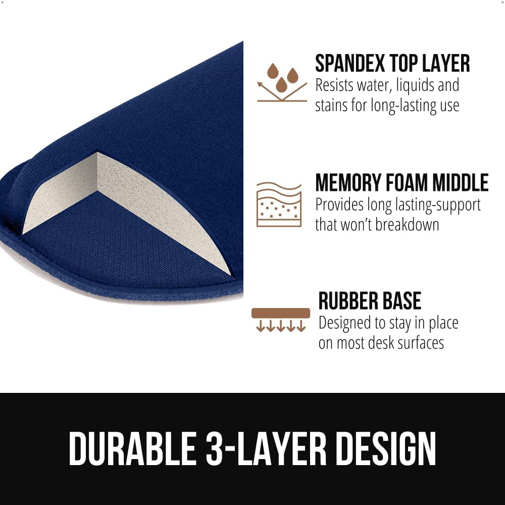 GORILLA GRIP Silky Memory Foam Keyboard Wrist Rest and Mouse Pad for Computer, Ergonomic Typing Support, Desk Office Supplies Gaming Accessories, Hand & Arm Mousepad Cushions and Coaster Set Navy Blue