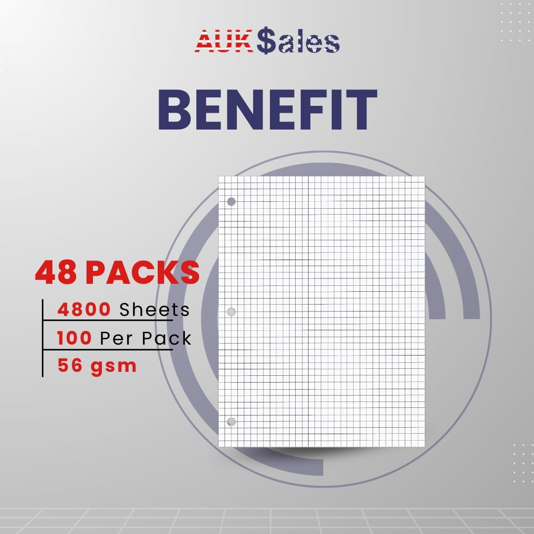 Loose Leaf Paper, Quad Ruled Filler Paper, Graph Paper, 4 square per Inch Quad Ruled 10.5” x 8”, 48 Packs