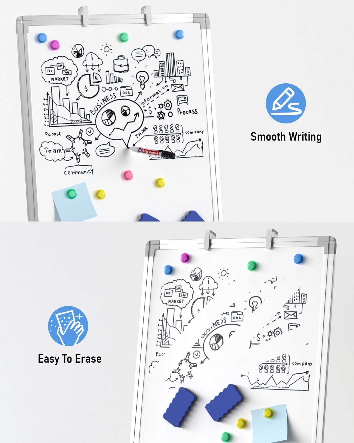 Nicpro Easel Whiteboard with Stand, 36 x 24'' Magnetic Dry Erase White Board Tripod Height Adjustable with Pens, Eraser, Magnet, Flipchart Easel Stand White Board for Kid Student Office Home Classroom