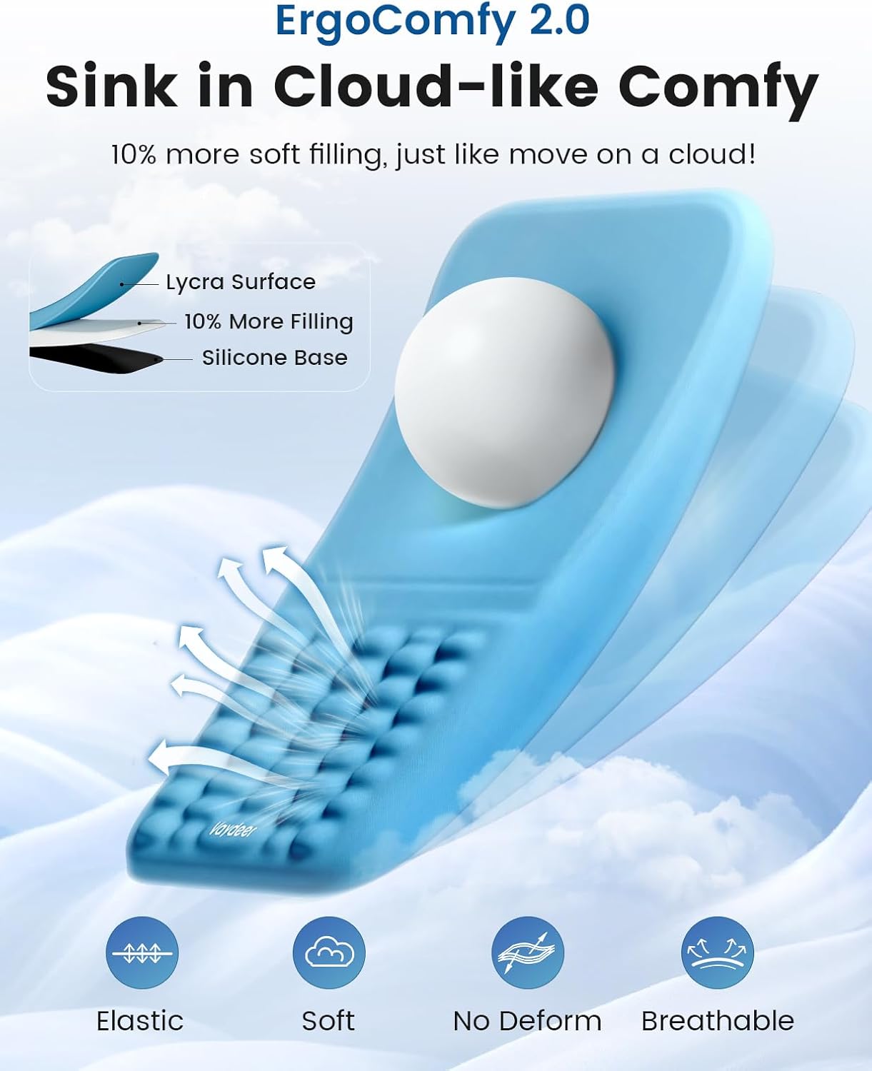 Vaydeer Ergonomic Mouse Pad with Wrist Rest – Memory Foam Mouse Pad with Wrist Support & Massage Bulge, Non-Slip PU Base, Relieves Carpal Tunnel Pain – Ideal Mouse Wrist Rest for Office & Home (Gray)