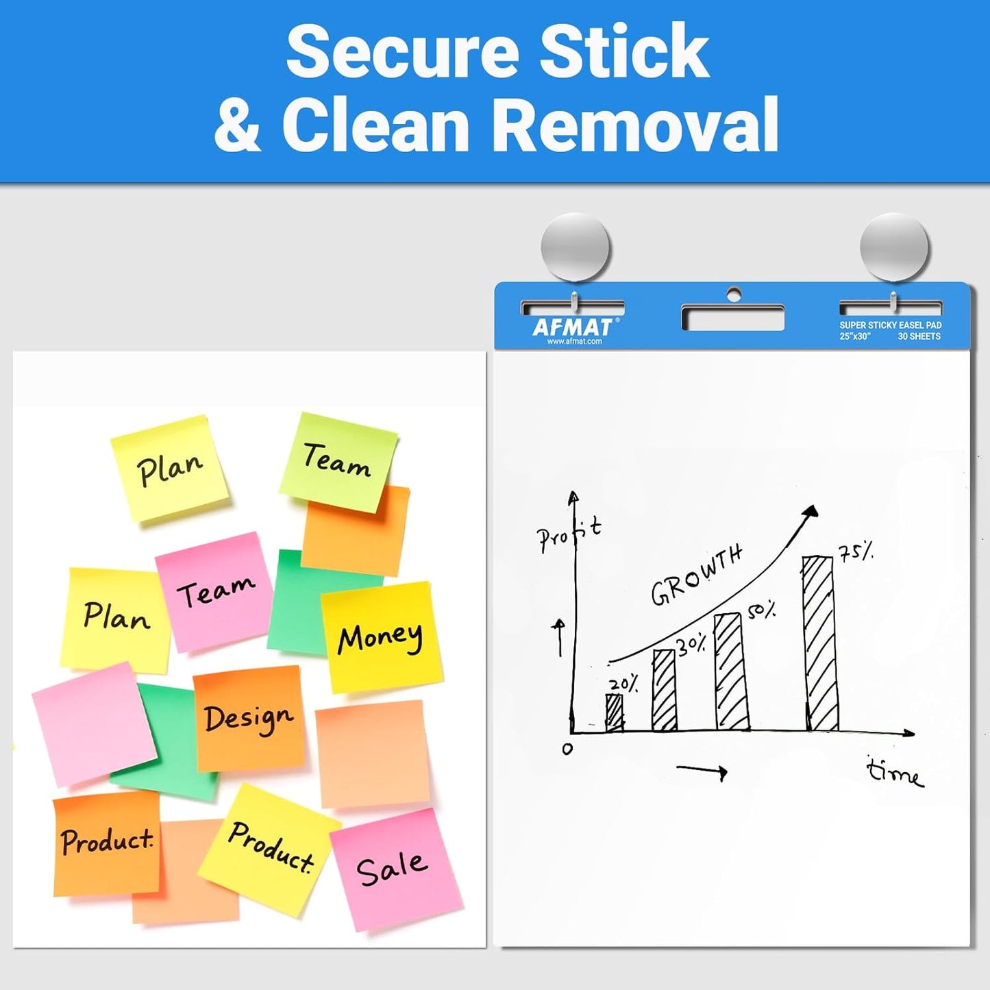 AFMAT Sticky Easel Pads, 25 in x 30 in Flip Chart Paper for Teachers, Super Sticky & Bleed-Resistant, Self-Stick Anchor Chart Paper for Office/Classroom/Whiteboard/Wall/Windows, 30 Sheets/Pad, 3 Pads