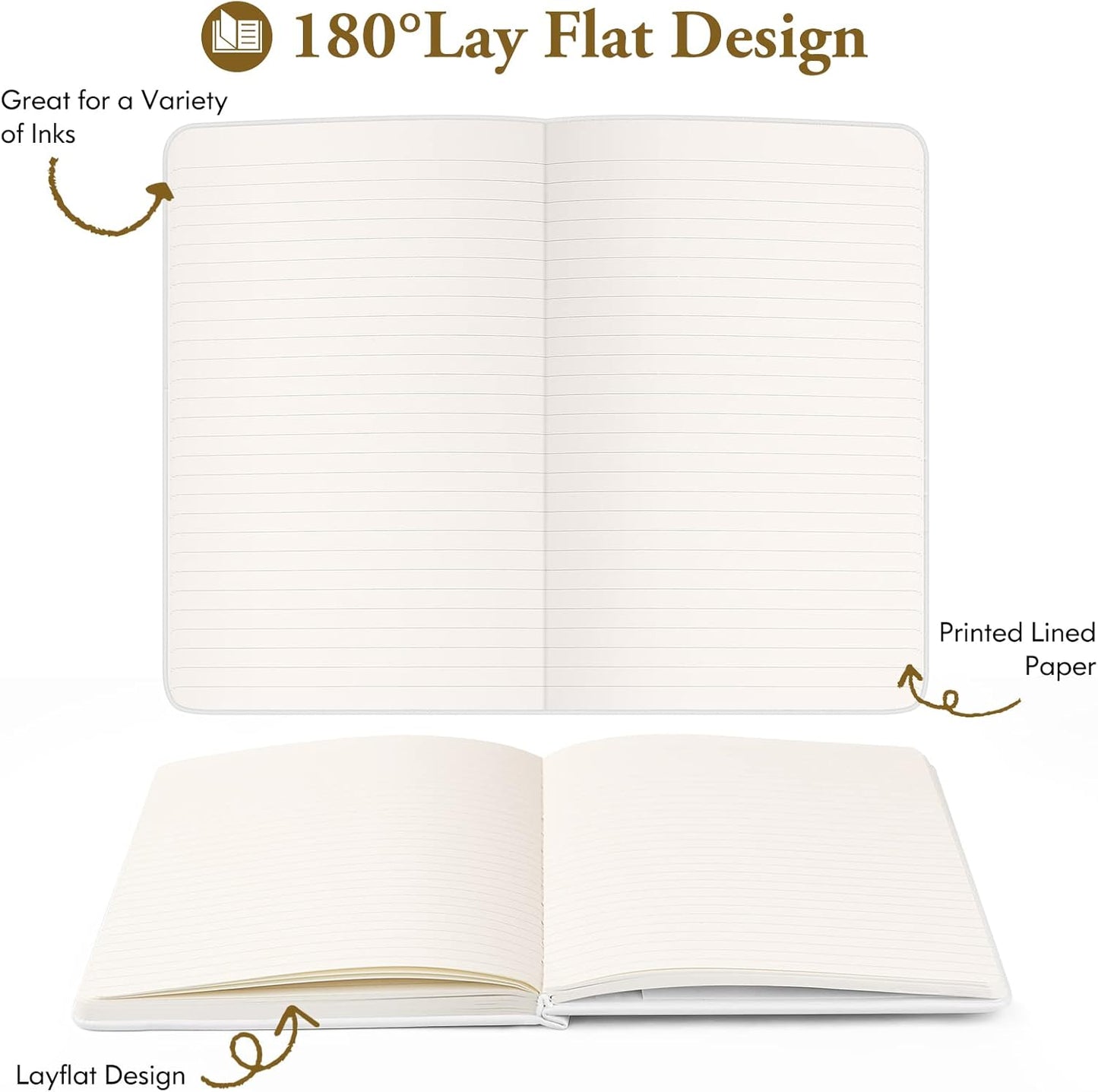 Huhuhero Notebook Journal, Lined Ruled Journal, Hardcover 120Gsm Premium Thick Paper with Faux Leather Notebook for Journaling Writing Note Taking Office School Supplies 5.25"×8.25" (3, Dark Grey)