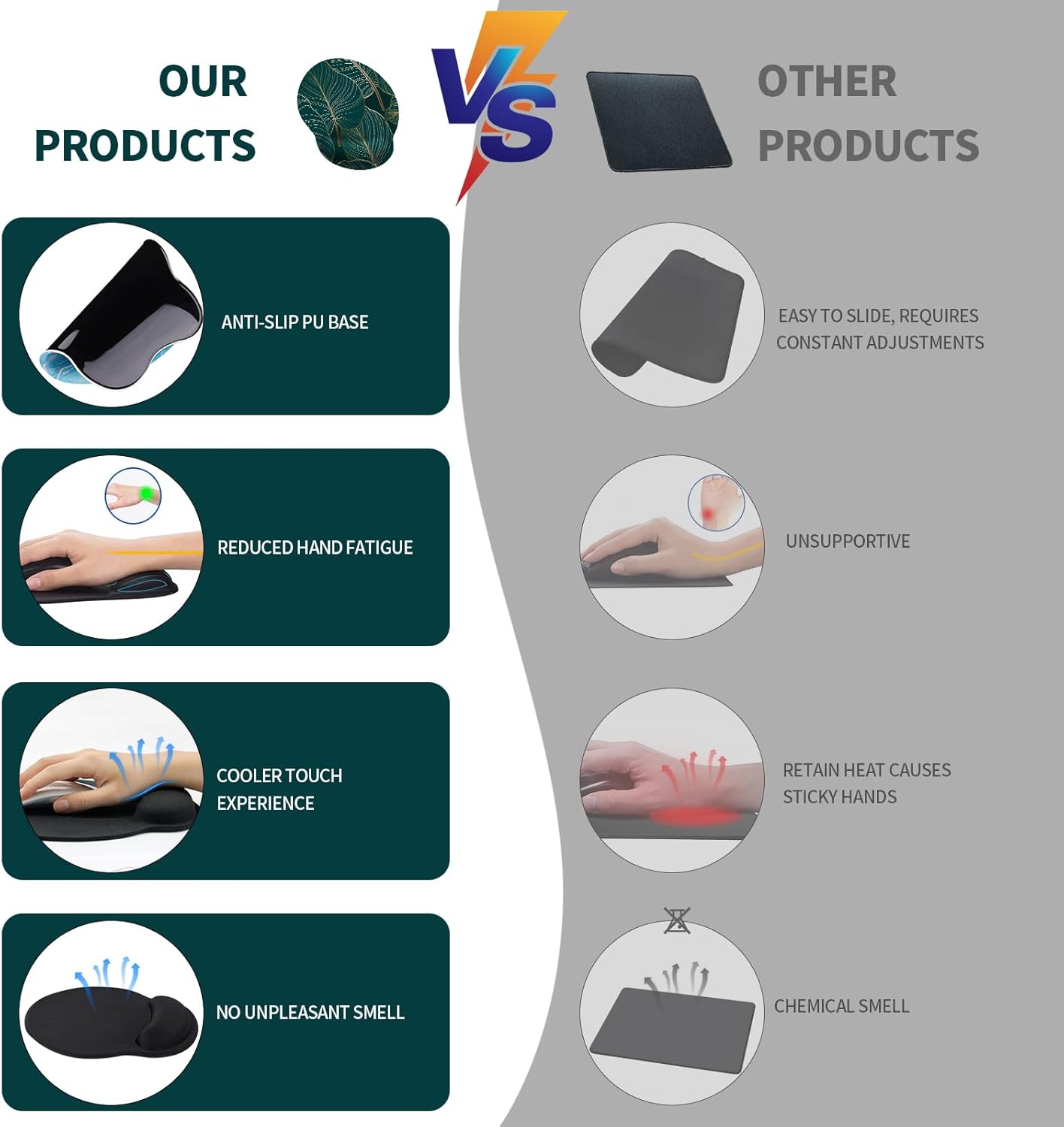 eulps Mouse Pad with Wrist Rest, Comfortable Computer Mousepad with Gel Wrist Support Smooth Surface and Non-Slip PU Base for Pain Relief, Laptop, Office & Home (Tropical Plants)