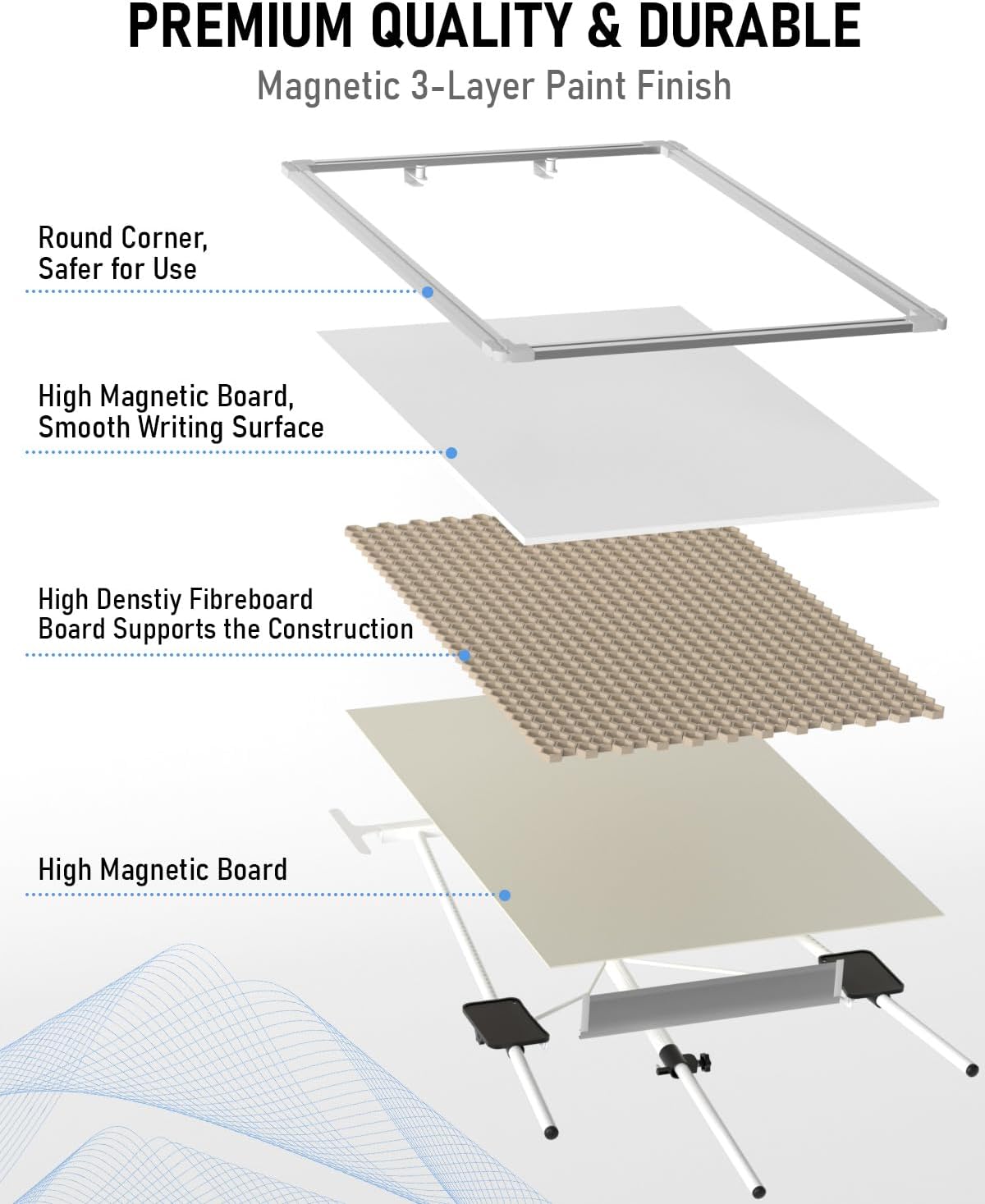 Nicpro Easel Whiteboard with Stand, 36 x 24'' Magnetic Dry Erase White Board Tripod Height Adjustable with Pens, Eraser, Magnet, Flipchart Easel Stand White Board for Kid Student Office Home Classroom