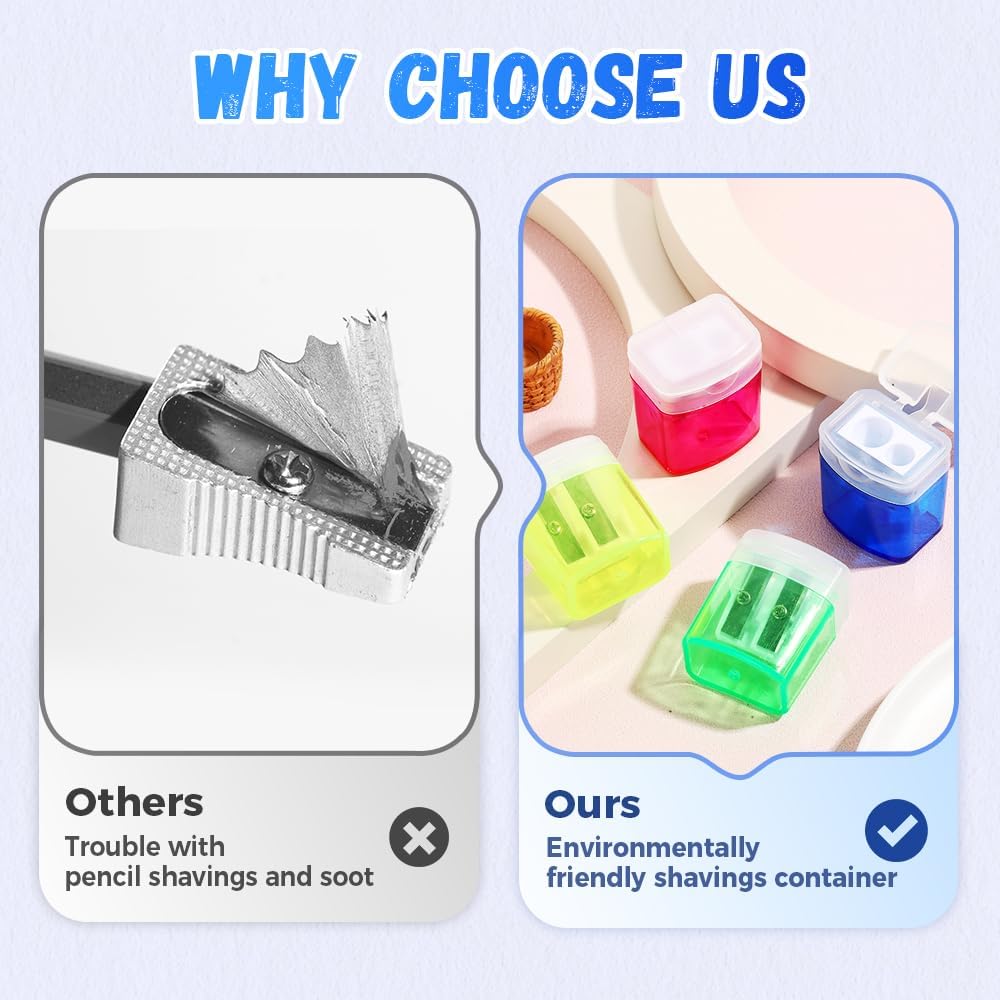 Pencil Sharpeners with Lid, Dual Holes Handheld Pencil Sharpener Manual for Standard and Jumbo Pencils, Compact Cute Sharpener for Kids Adults Students School Home Office (2*Blue)