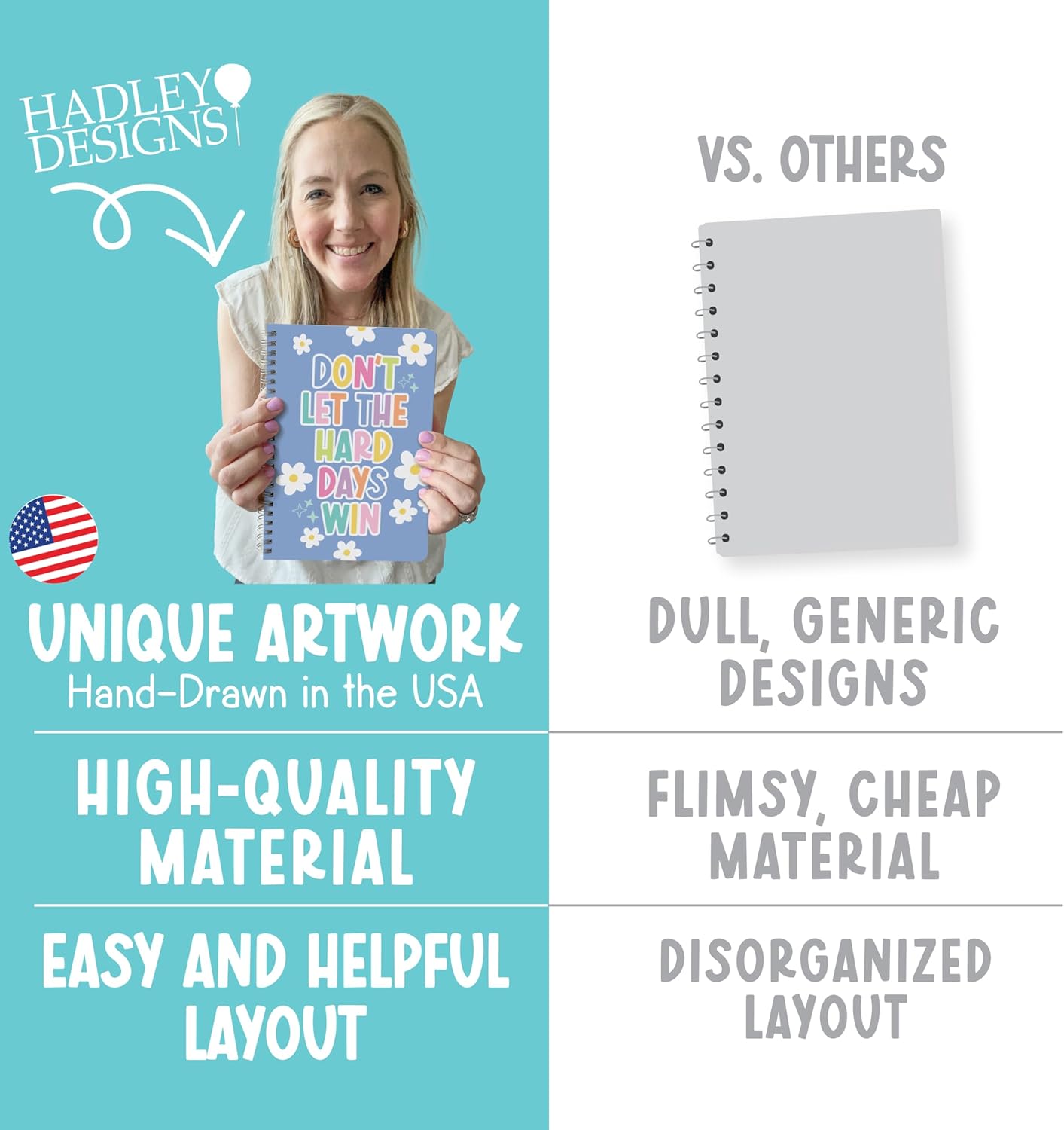 Undated Planner Weekly and Monthly - Spiral Undated Weekly Planner for Kids & Adults, Week Planners Habit Tracker, Goal Planners Notebook for Work, Agenda Planning Notebook