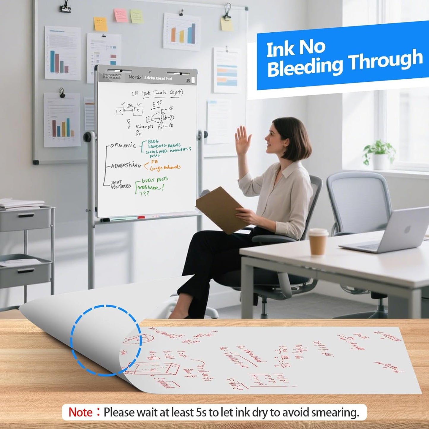 Nortix Sticky Easel Pads, Anchor Chart Paper, Chart Paper for Teachers, Super Adhesive & Bleed-Resistant, 20 x 23 inch, 30 Sheets/Pad, 6 Pads