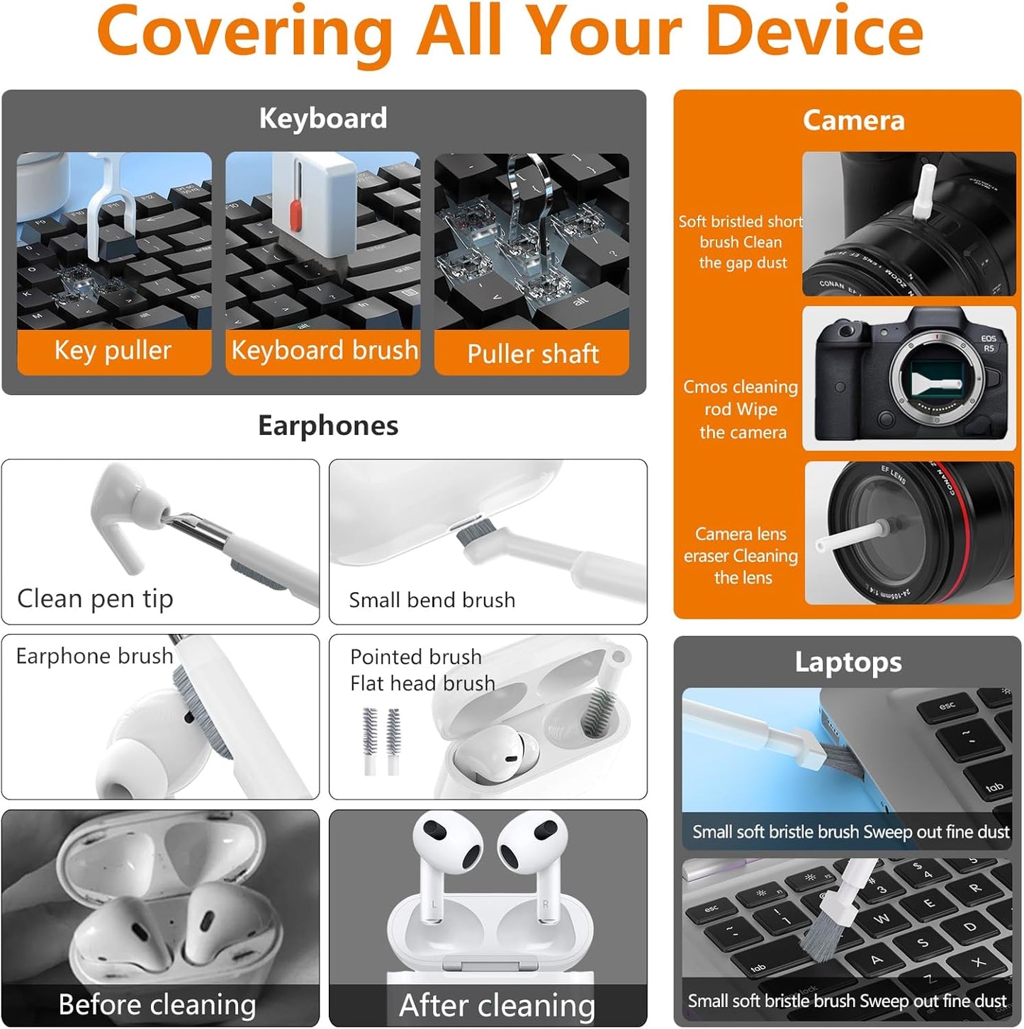 Cell Phone Cleaning Kit, iPhone Cleaning Kit for Charging Port Cleaner Keyboard Cleaning Kit for Airpods/Android/USB C/Earbuds/Laptop/iPad/Camera Lens with Stylus Pen (White)