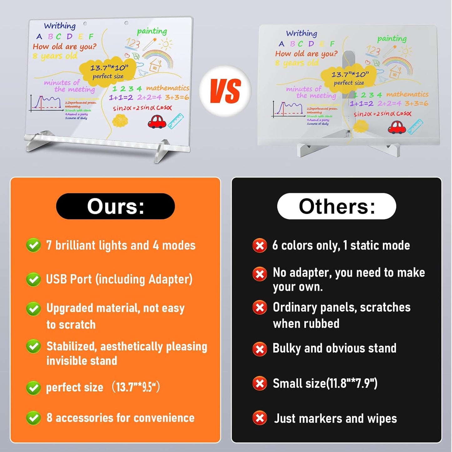 Led Drawing Board for Kids, LED Note Board with Colors,Doodle Glow Drawing Boards, 13.7"X10" 6 Modes & 8 Colors, Light Up Drawing Pad with Battery Box for Home/Office/Decor