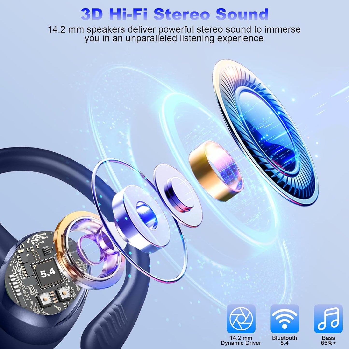 Wireless Earbuds Sport, New Bluetooth 5.4 Headphones with Earhooks, 50H Stereo Deep Bass Over Ear Buds with 4 ENC Noise Canceling Mics, IP7 Waterproof Earphones for Running Workout Gym -Blue