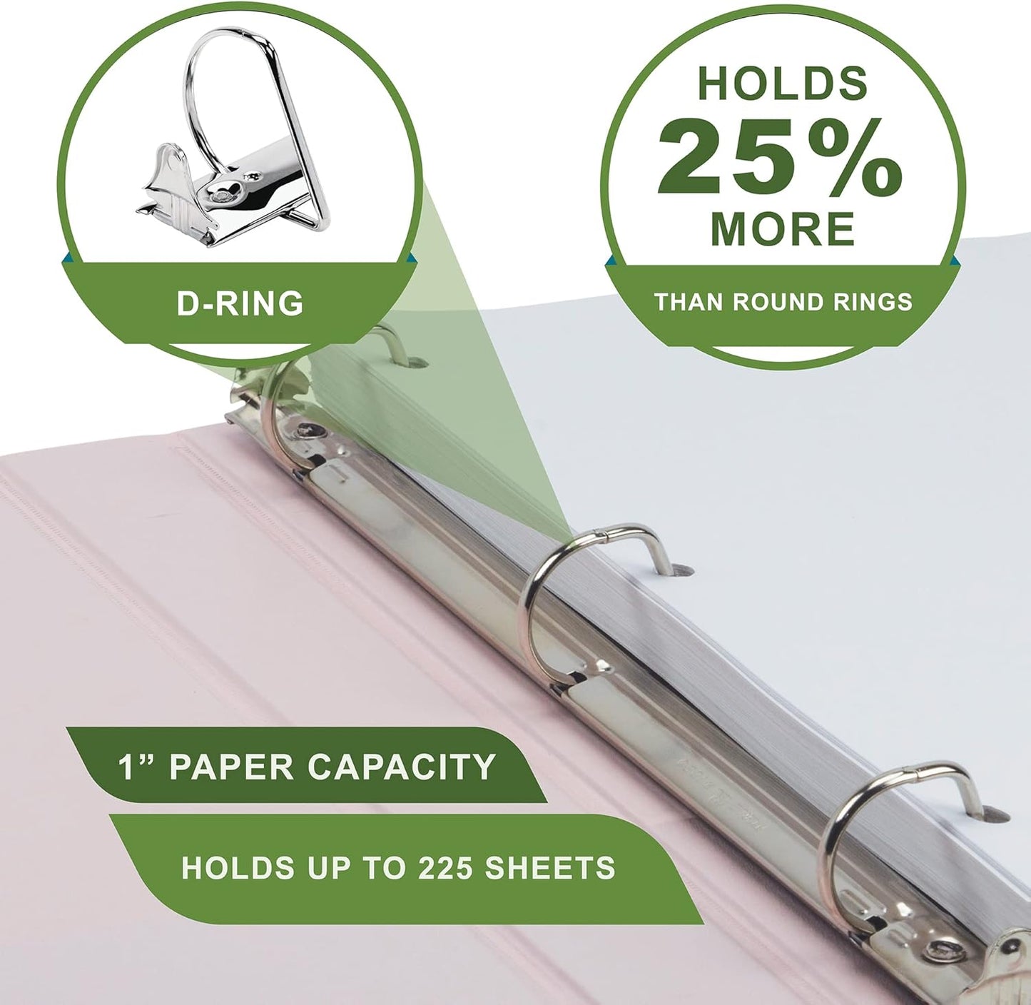 Samsill Plant-Based 1 Inch Durable D-Ring, Made in USA, View Binder, Eco-Friendly, USDA Certified Biobased, 2 Pack, Rose