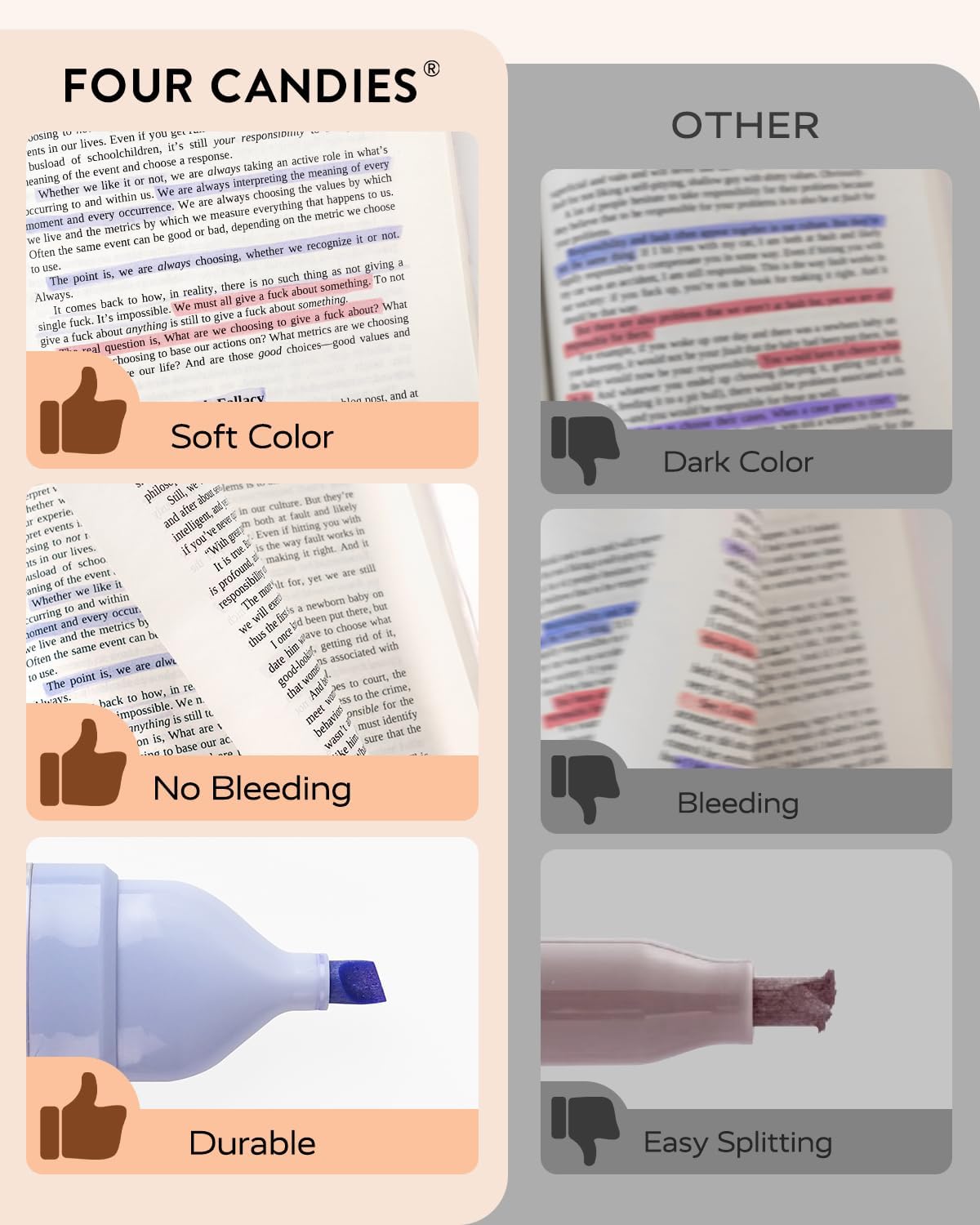 Four Candies 8 Pcs Highlighters Assorted Colors, Cute Pastel Highlighter Set, Quick-Dry, Soft Chisel Tip, No Bleed Bible Highlighter, Aesthetic Highlighters for Christmas