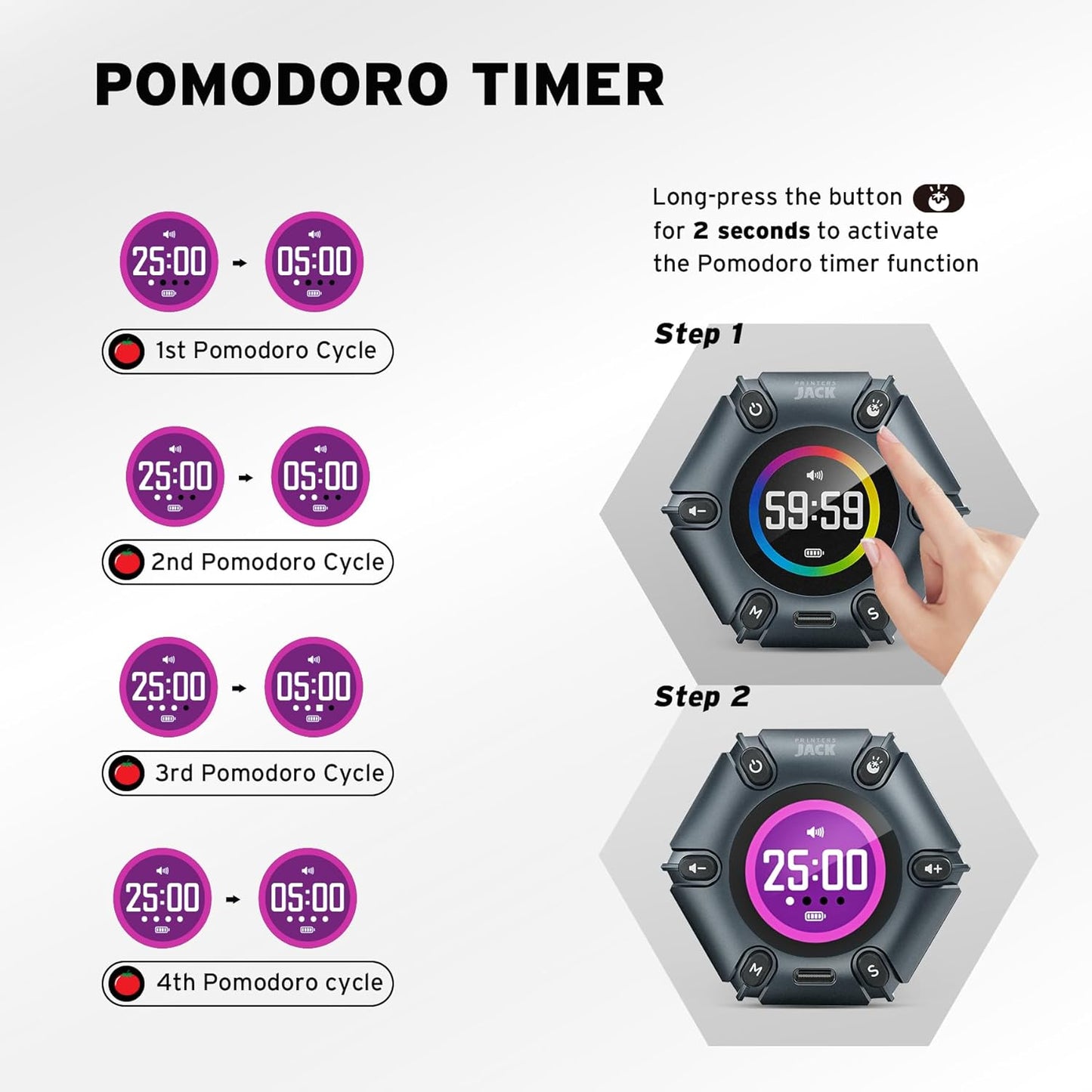 Printers Jack Timer, Visual Pomodoro Timer, Productivity Cube Mute & Vibration & Adjustable Sound Alert, for Office, ADHD, Study, Work, 3/5/10/25/30/60min & Custom Countdown - Iron Gray