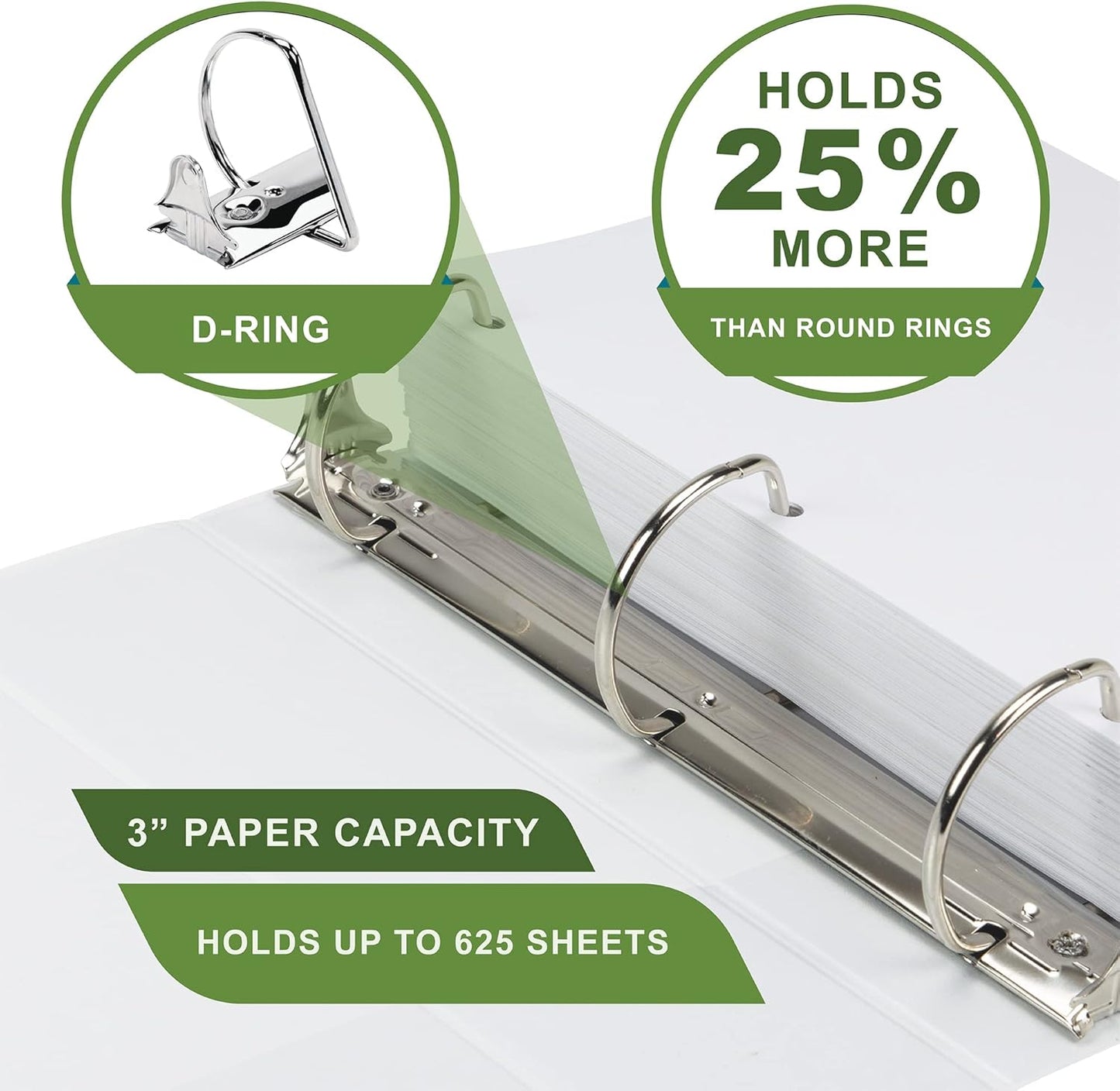 Samsill Plant-Based 4 Inch Durable D-Ring, Made in USA, View Binder, Eco-Friendly, USDA Certified Biobased, White