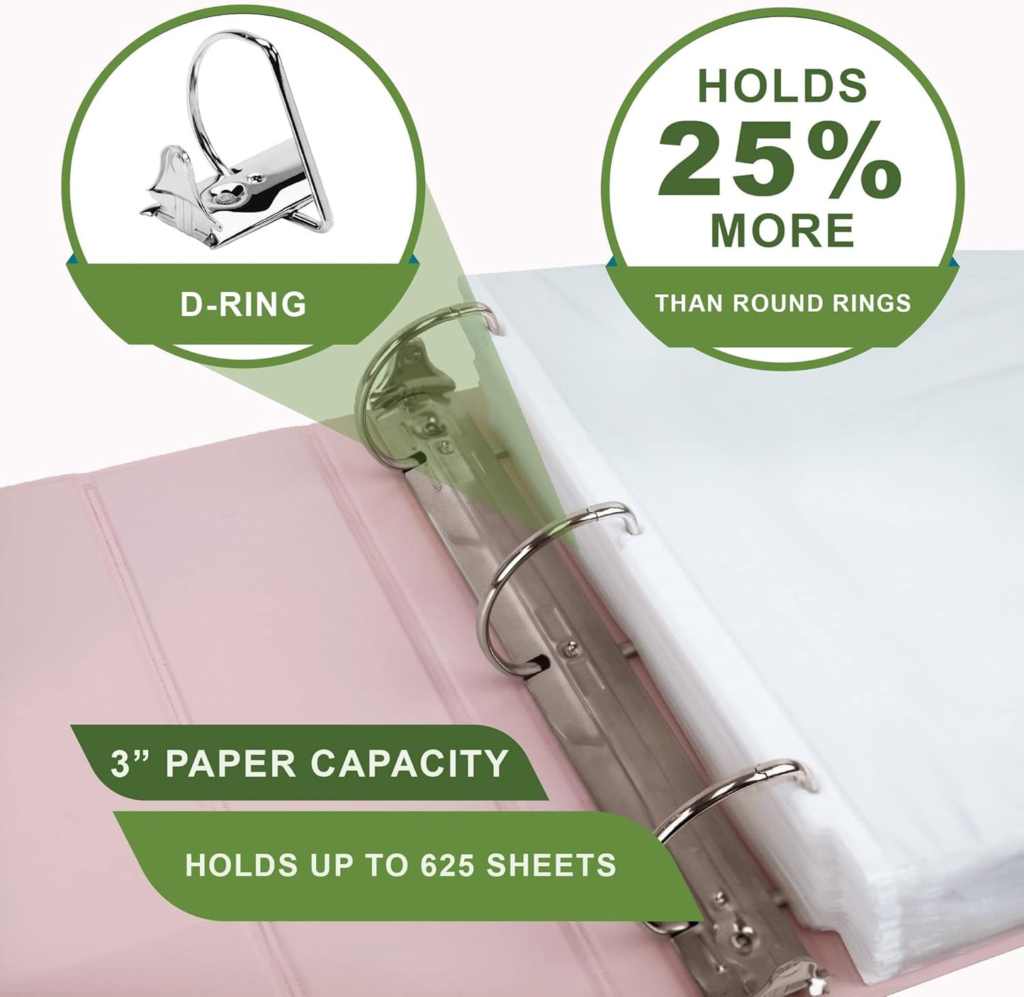 Samsill Plant-Based 3 Inch Durable D-Ring, Made in USA, View Binder, Eco-Friendly, USDA Certified Biobased, 2 Pack, Rose