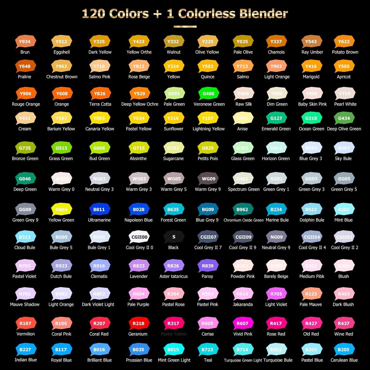 Caliart 121 Colors Alcohol Markers Brush Tip, Dual Tip Artists Coloring Markers Set Brush & Chisel, Permanent Alcohol Based Colored Sketch Pens, Art Supplies Gifts for Adults Illustration Drawing