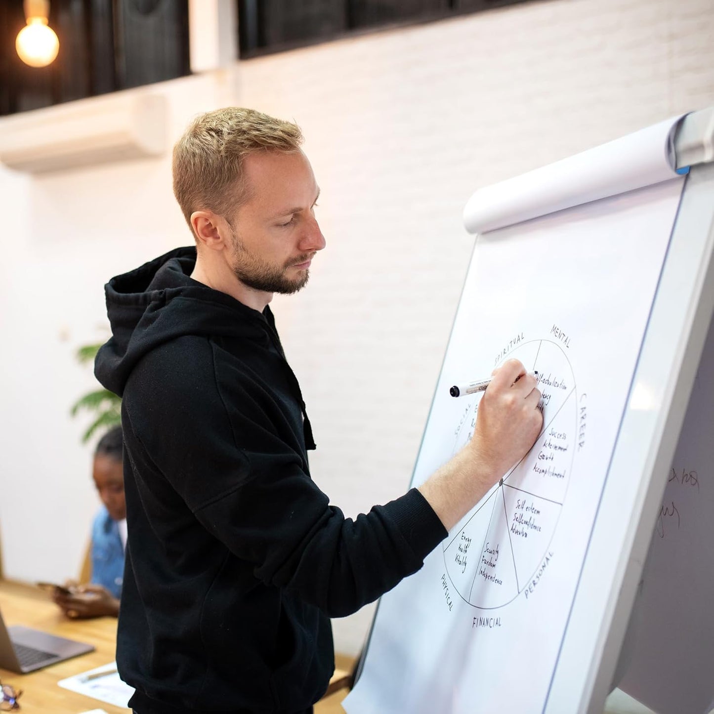 Sticky Easel Pads 25x30 In, 3 Pack Large Self Stick Flip Chart Paper with Enhenced Power, 90 Sheets Total