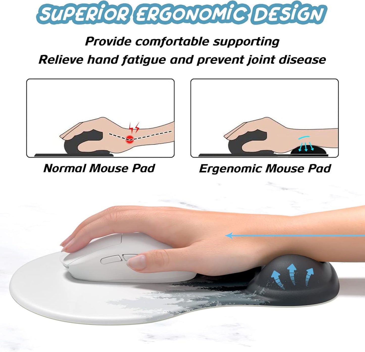 Hsurbtra Ergonomic Mouse Pad with Wrist Rest Support, Gel Mouse Pads with Non-Slip PU Base, Pain Relief Memory Foam Computer Mat, Cute Office Supplies Desk Decro Accessories, White Forest