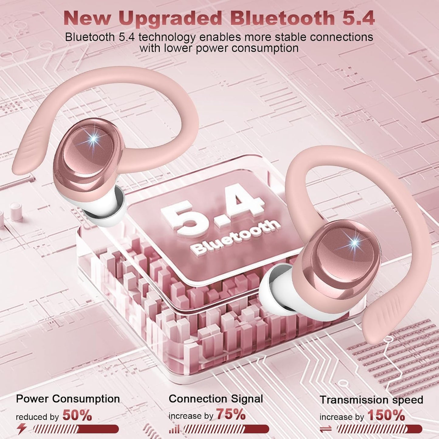 Wireless Earbuds Bluetooth 5.4 Headphones Sport, New Bluetooth Earbuds with Earhooks, 50H Stereo Over Ear Buds, Earphone with 4 ENC Noise Canceling Mic, IP7 Waterproof Headset for Running/Gym/Workout