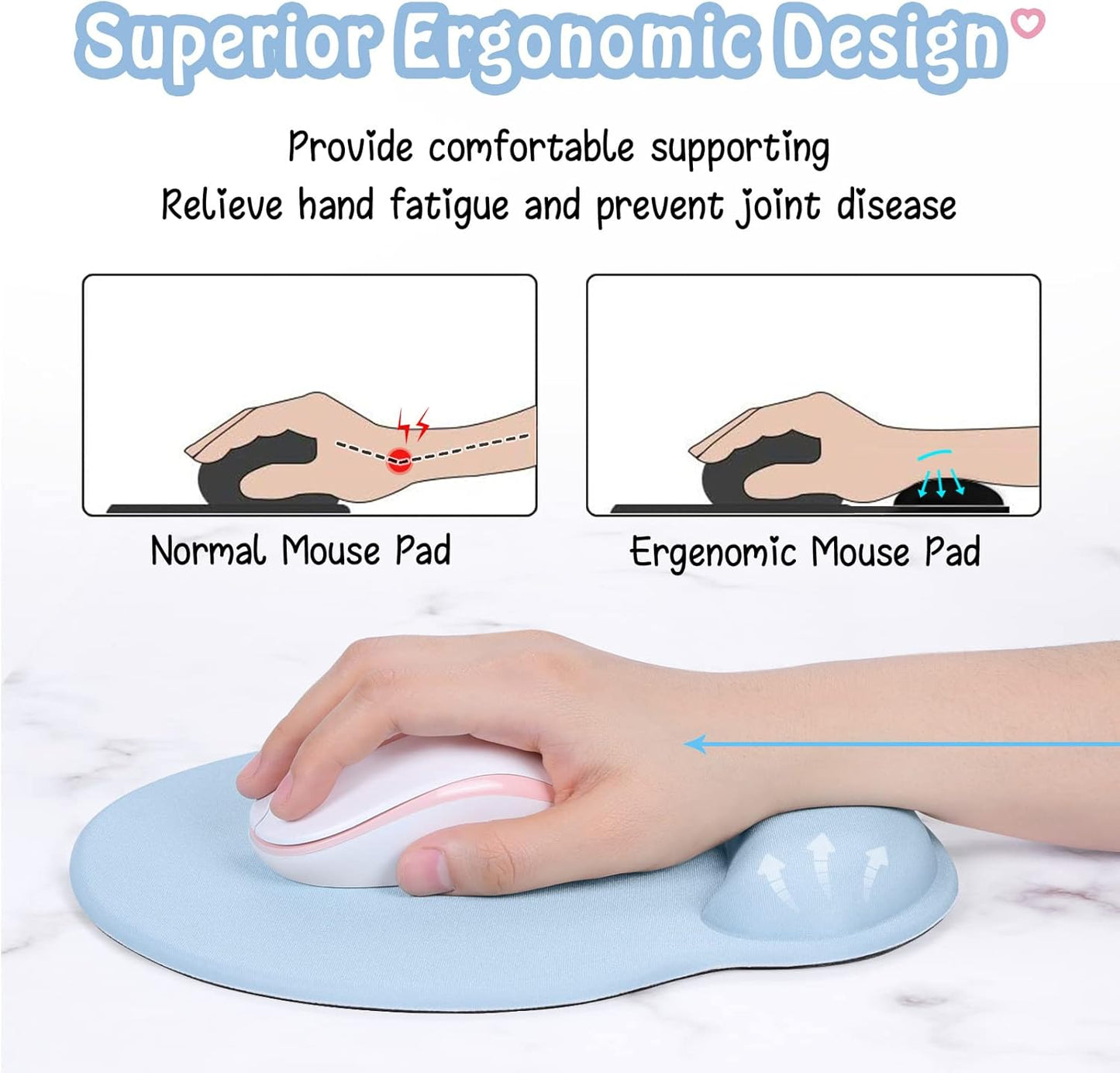 Hsurbtra Ergonomic Mouse Pad with Wrist Rest Support, Gel Mouse Pads with Non-Slip PU Base, Pain Relief Memory Foam Computer Mat, Cute Office Supplies Desk Decro Accessories, Sky Blue