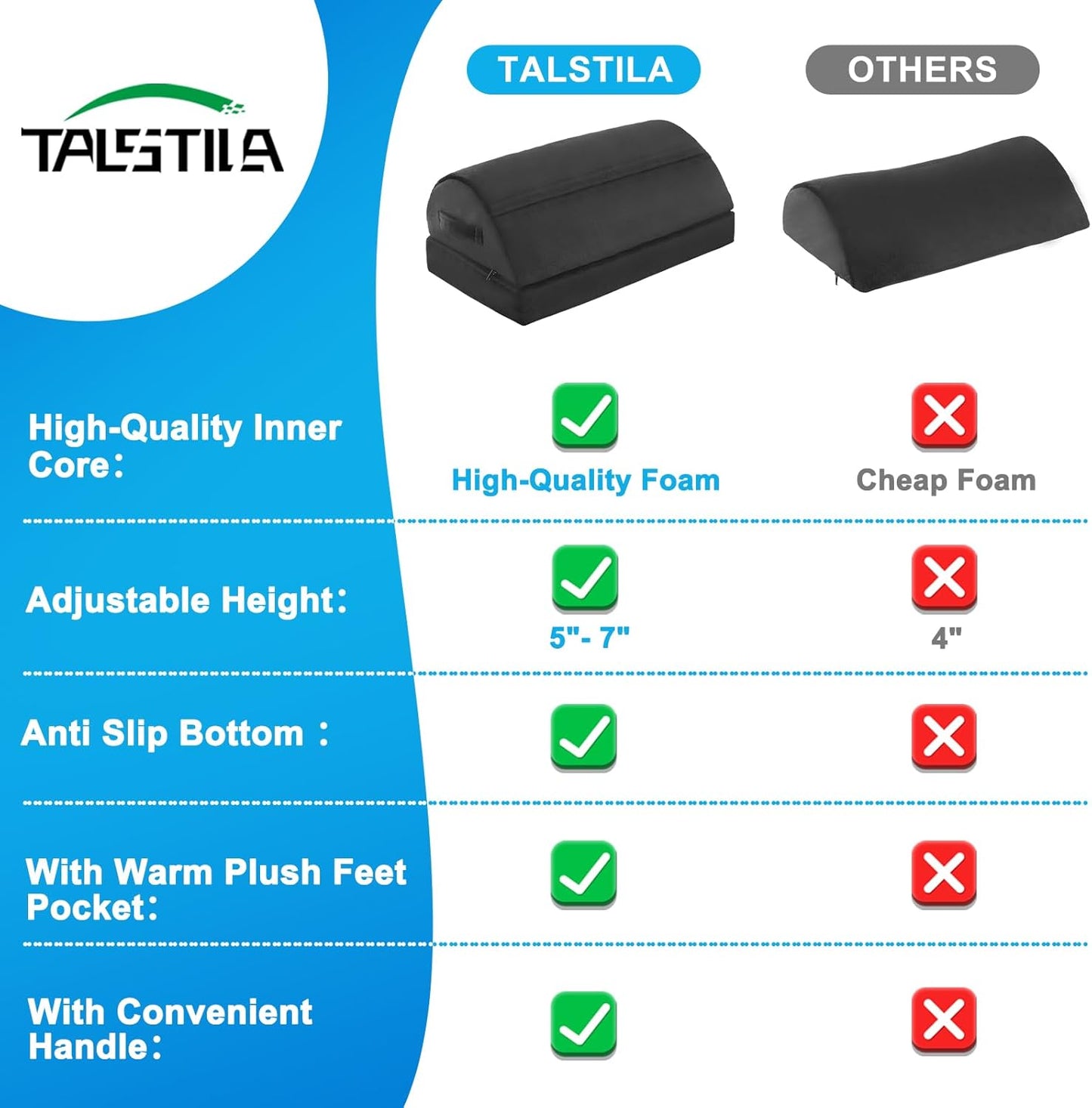 TALSTILA Foot Rest for Under Desk at Work, Foot Rest with Warm Plush Feet Pocket, Ergonomic Adjustable Memory Foam Footrest for Office Chair, Foot Stool for Office - Back & Leg Pain Relief