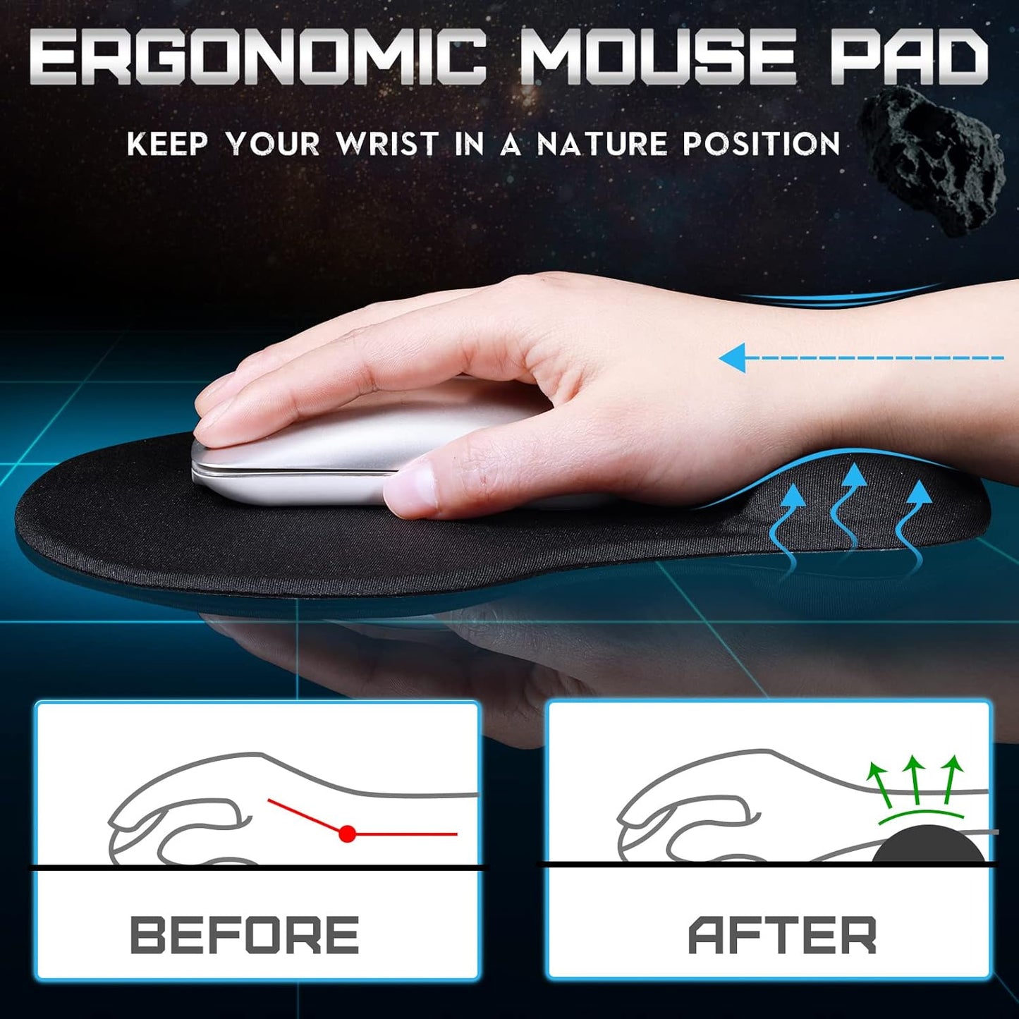 Flutesan 9 Pcs Ergonomic Mouse Pad with Gel Wrist Rest Memory Foam Comfortable Mousepad with Non-Slip PU Base for Pain Relief Computer Cafe Home Office Desk Accessories