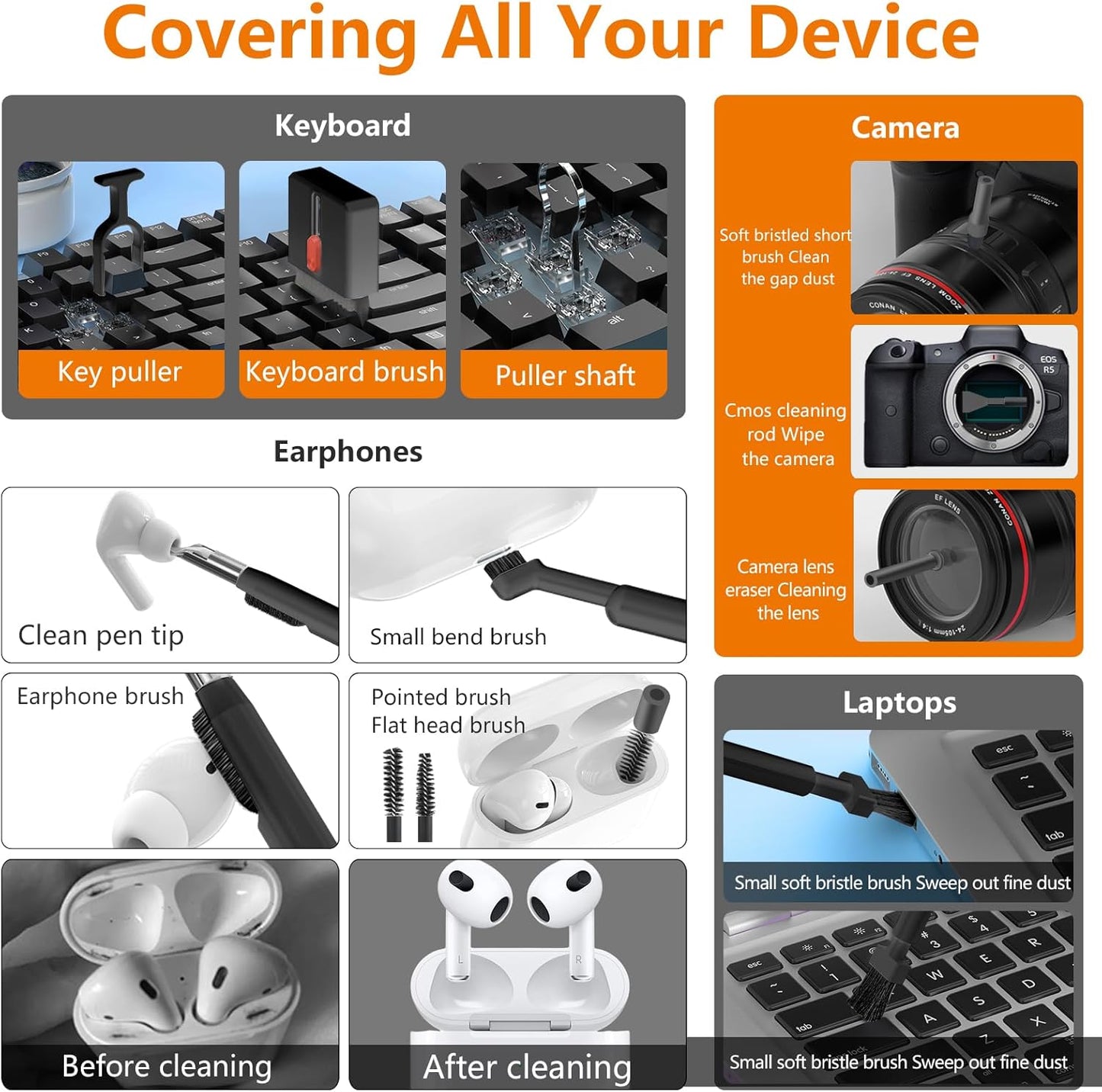 Cell Phone Cleaning Kit, iPhone Cleaning Kit for Charging Port Cleaner Keyboard Cleaning Kit for Airpods/Android/USB C/Earbuds/Laptop/iPad/Camera Lens with Stylus Pen (Black)