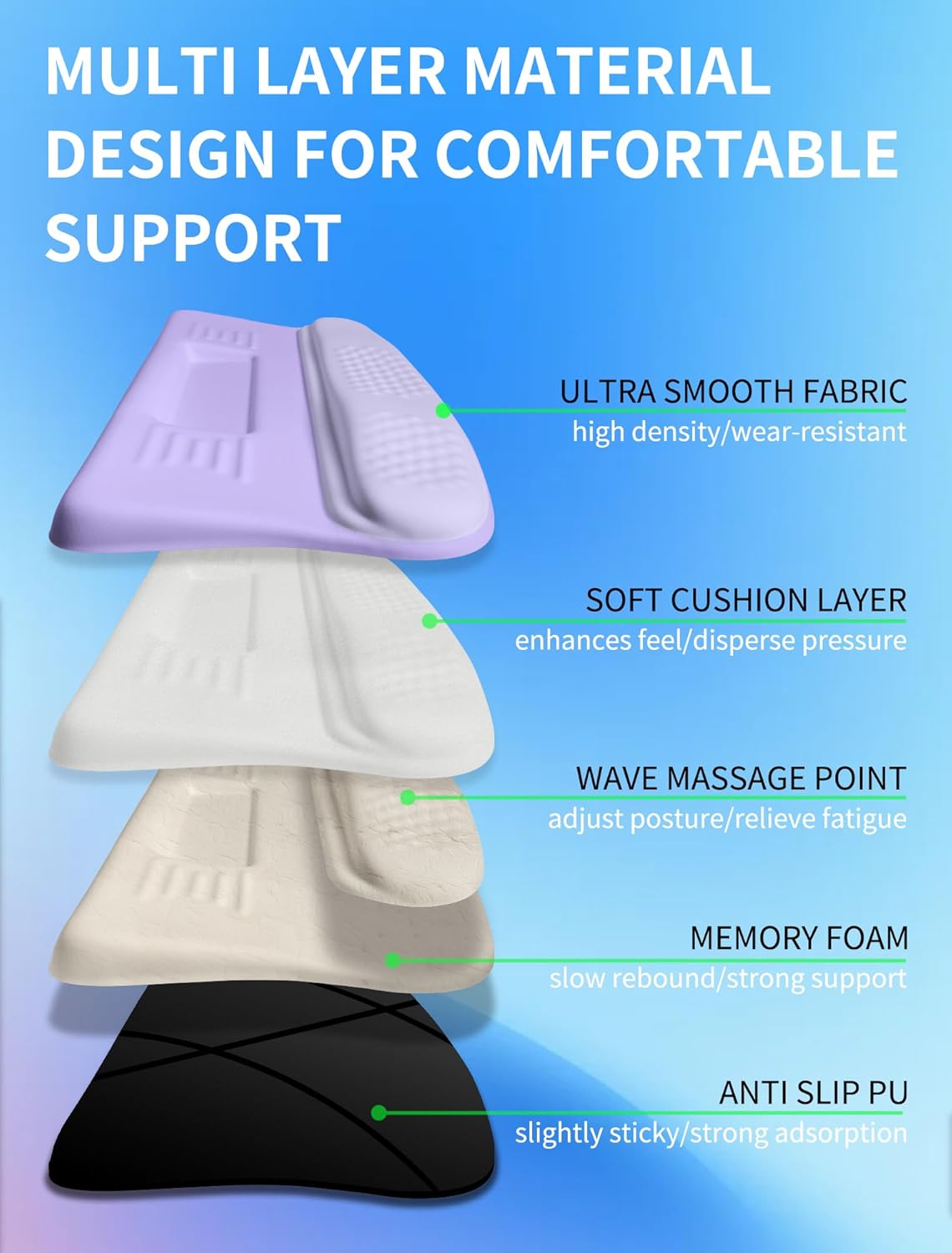 Ergonomic Wave Wrist Rest with Keyboard Stand, Cushioned Palm Rest, Comfortable Integrated Memory Foam for Natural Typing and Relieve Wrist Pain, Purple Romance