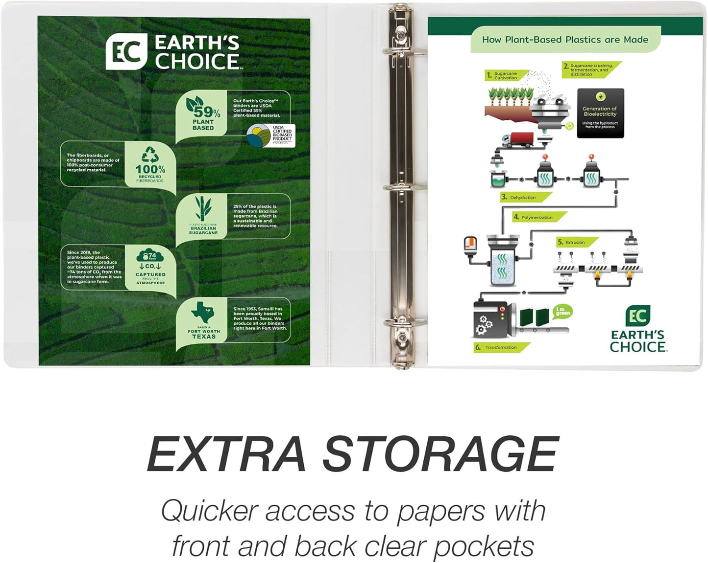 Samsill Plant-Based 1 Inch Durable Round Ring, Made in USA, View Binder, Eco-Friendly, USDA Certified Biobased, 12 Pack, White