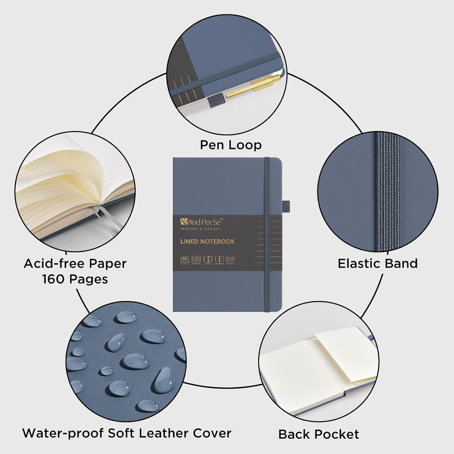 &And Per Se Lined Journal and Pen Set, A5 Leather Journal Stationery Set, 160 Pages 100GSM Thick Paper, Notebook Gift Set (Dark Blue)