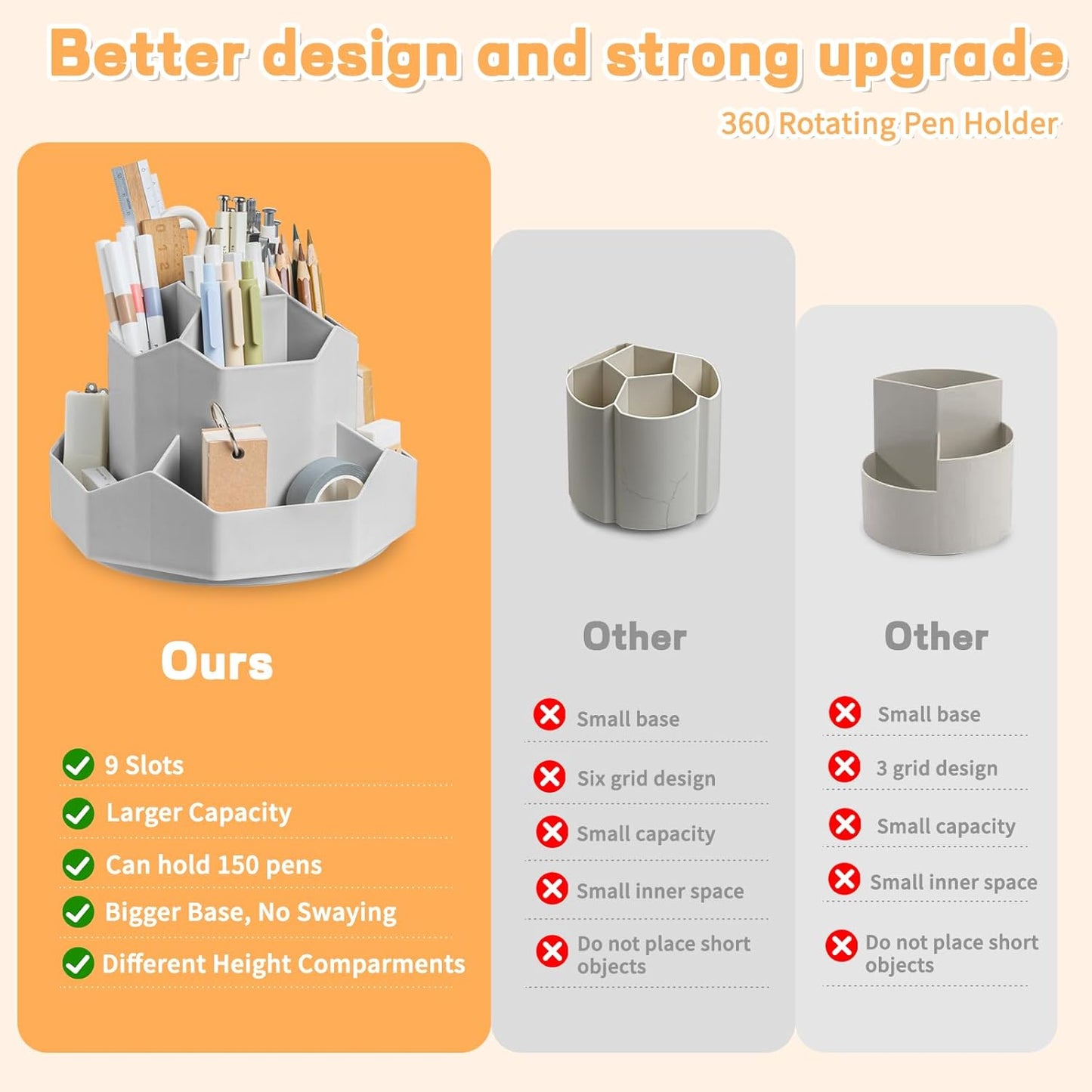 Pencil Pen Holder for Desk,9 Slots 360 Degree Rotating Desk Organizers,Desktop Storage Stationery Supplies Organizer, Cute Pencil Cup Pot For Office, School, Home(Grey)