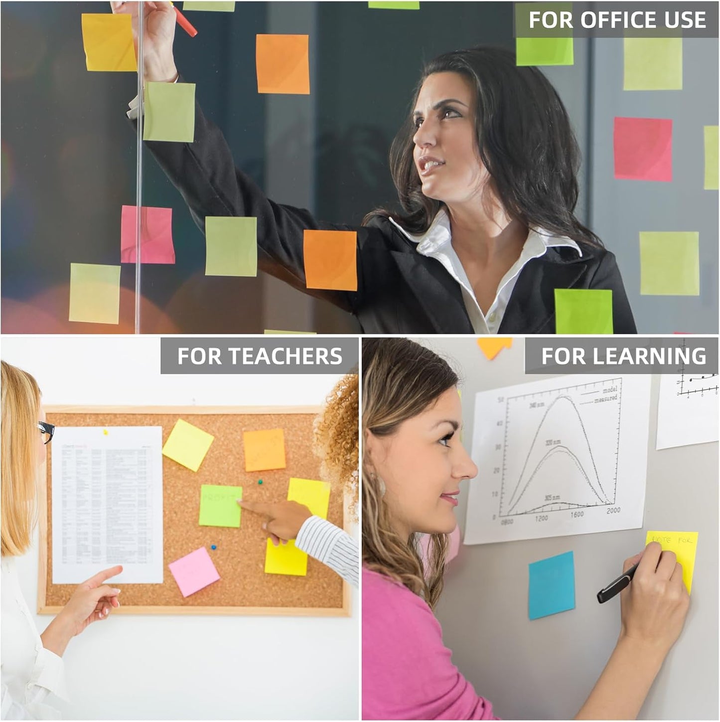 (12 Pads) Sticky Notes 3x3 Inches,Bright Colors Self-Stick Pads, Easy to Post for Home, Office, Notebook