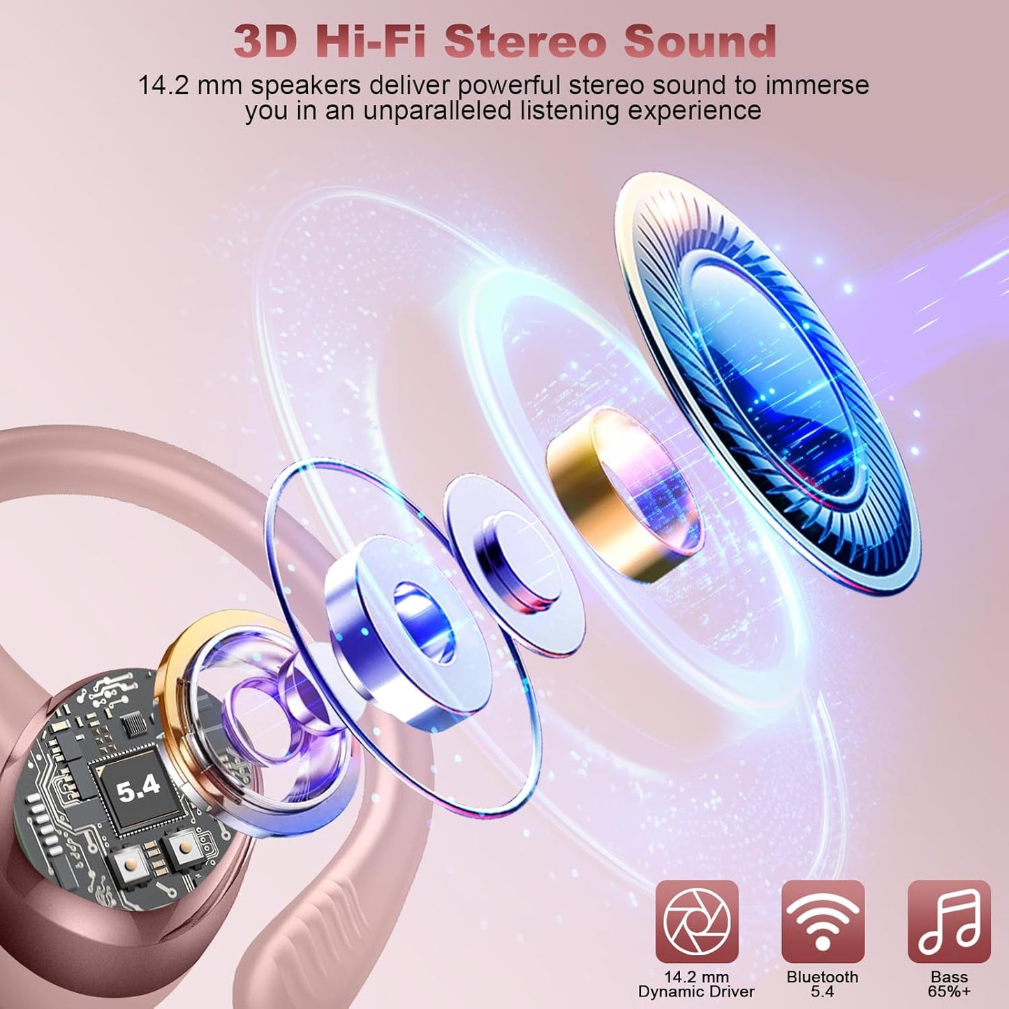Wireless Earbuds Sport, New Bluetooth 5.4 Headphones with Earhooks, 50H Stereo Deep Bass Over Ear Buds with 4 ENC Noise Canceling Mics, IP7 Waterproof Earphones for Running Workout Gym -Rose
