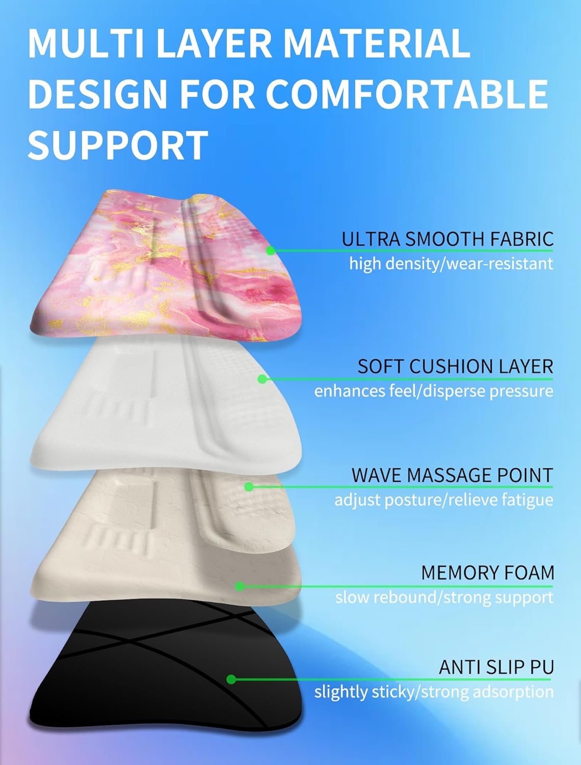 Ergonomic Wave Wrist Rest with Keyboard Stand, Cushioned Palm Rest, Comfortable Integrated Memory Foam for Natural Typing and Relieve Wrist Pain, Pink Gold Marble