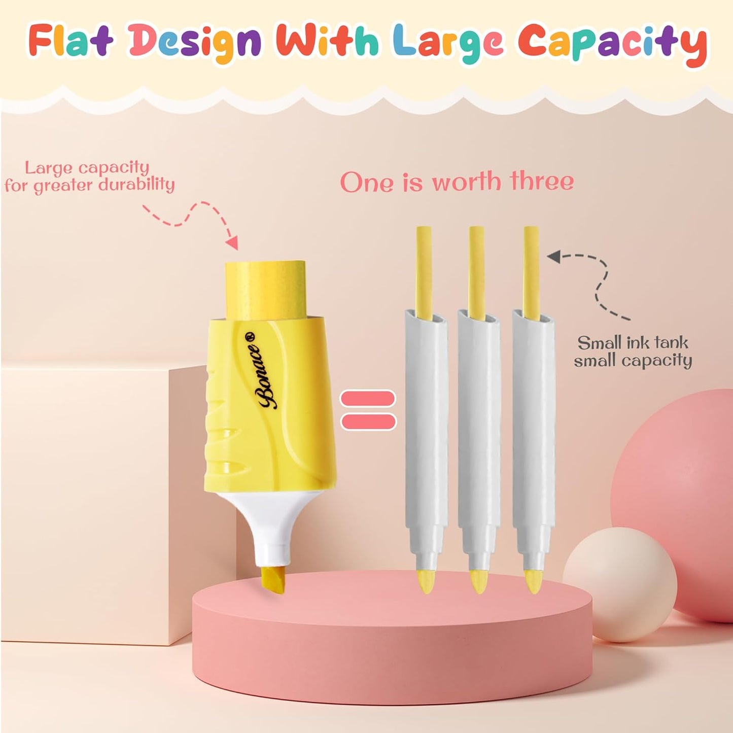 6 Pcs Shell Shape Cute Mini Highlighters Pen Pastel Color Chisel Tip Kawaii Gift Highlighter Marker