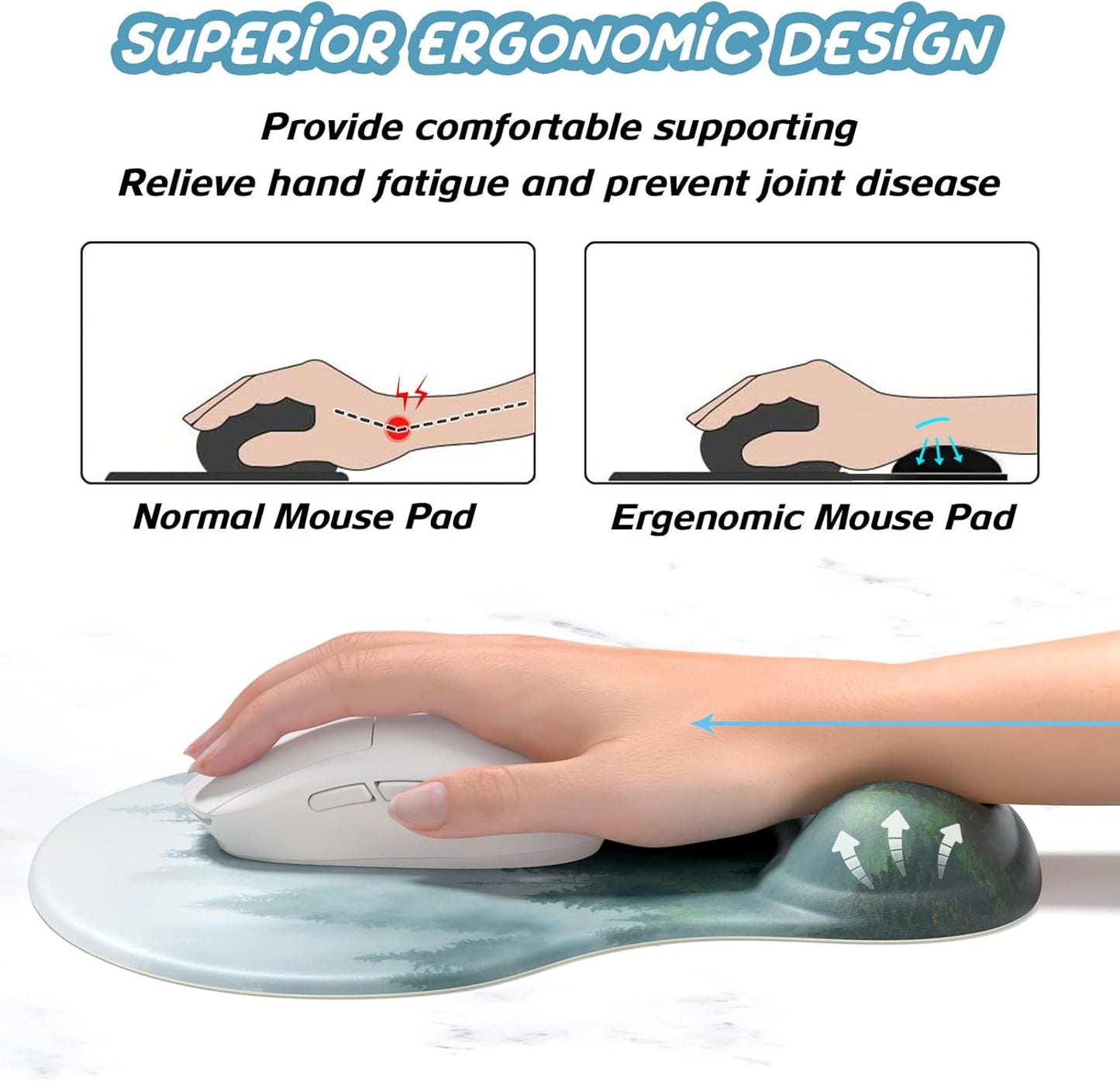 Hsurbtra Ergonomic Mouse Pad with Wrist Rest Support, Gel Mouse Pads with Non-Slip PU Base, Pain Relief Memory Foam Computer Mat, Cute Office Supplies Desk Decro Accessories, Black Forest